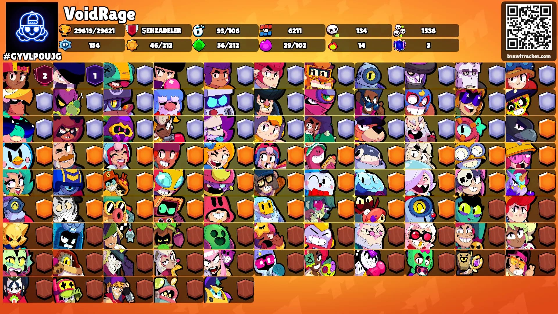 VoidRage's Ranks