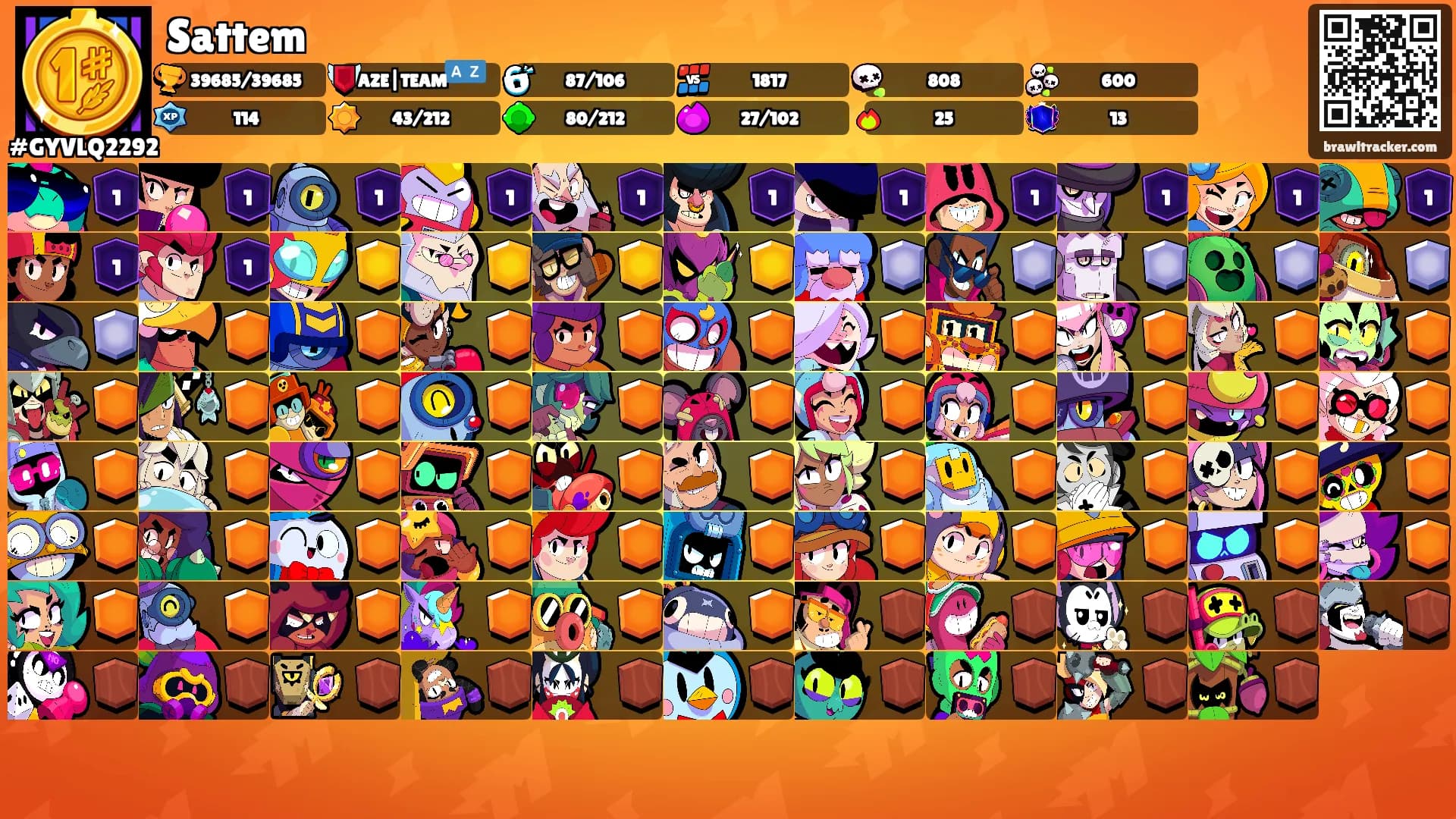 Sattem's Ranks