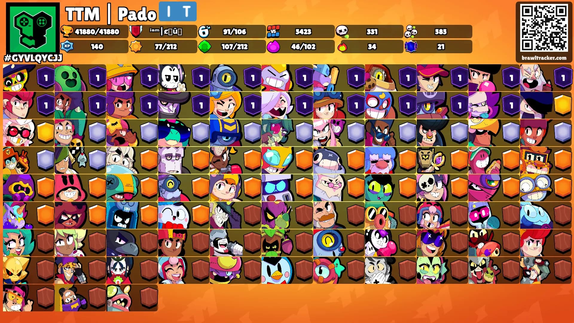TTM | Pado 🇮🇹's Ranks
