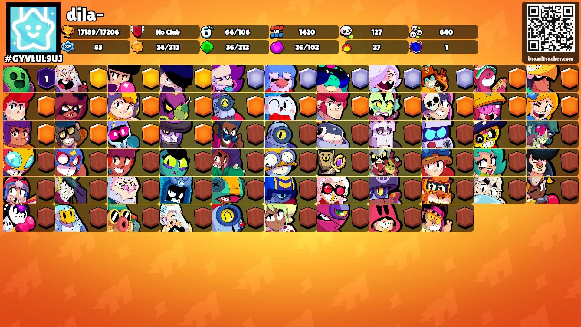 dila~'s Ranks