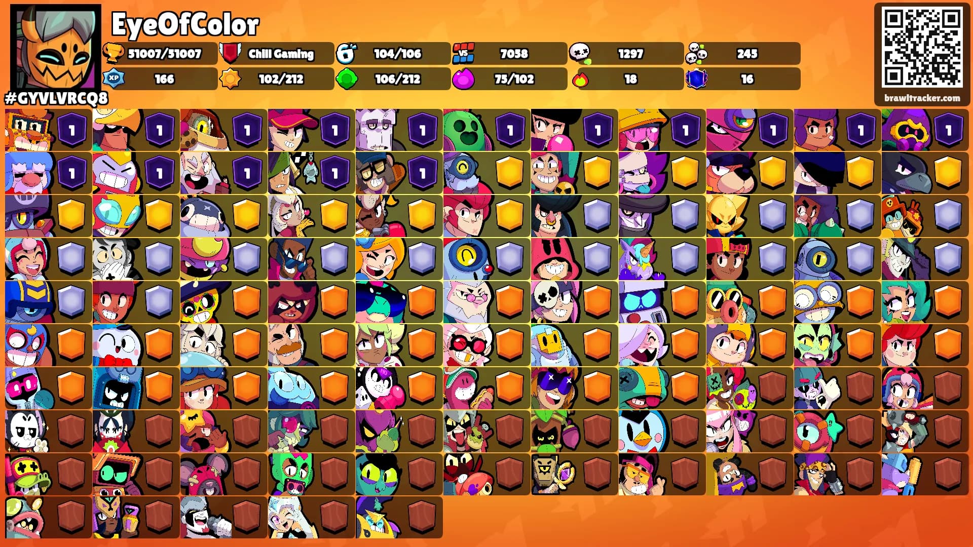 EyeOfColor's Ranks