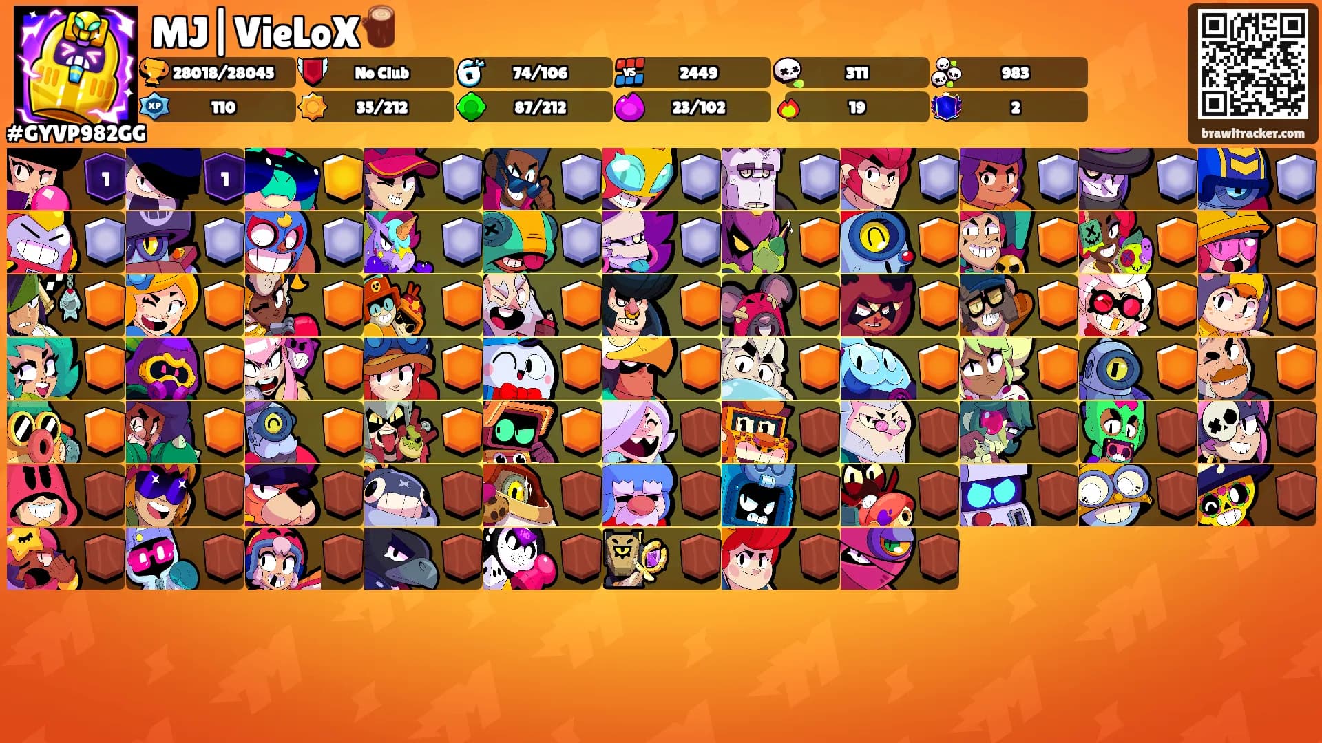 MJ|VieLoX🪵's Ranks