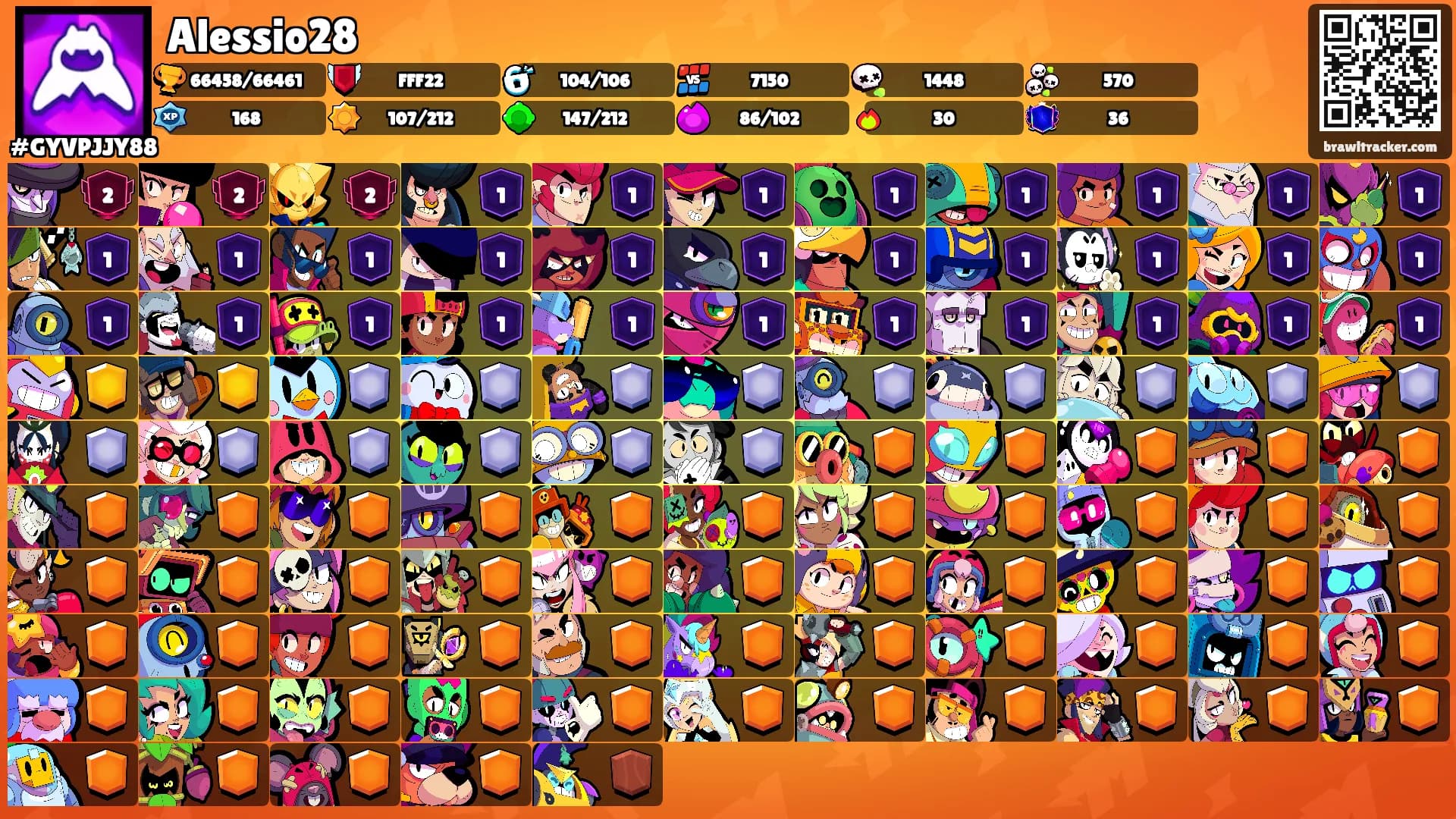 Alessio28's Ranks