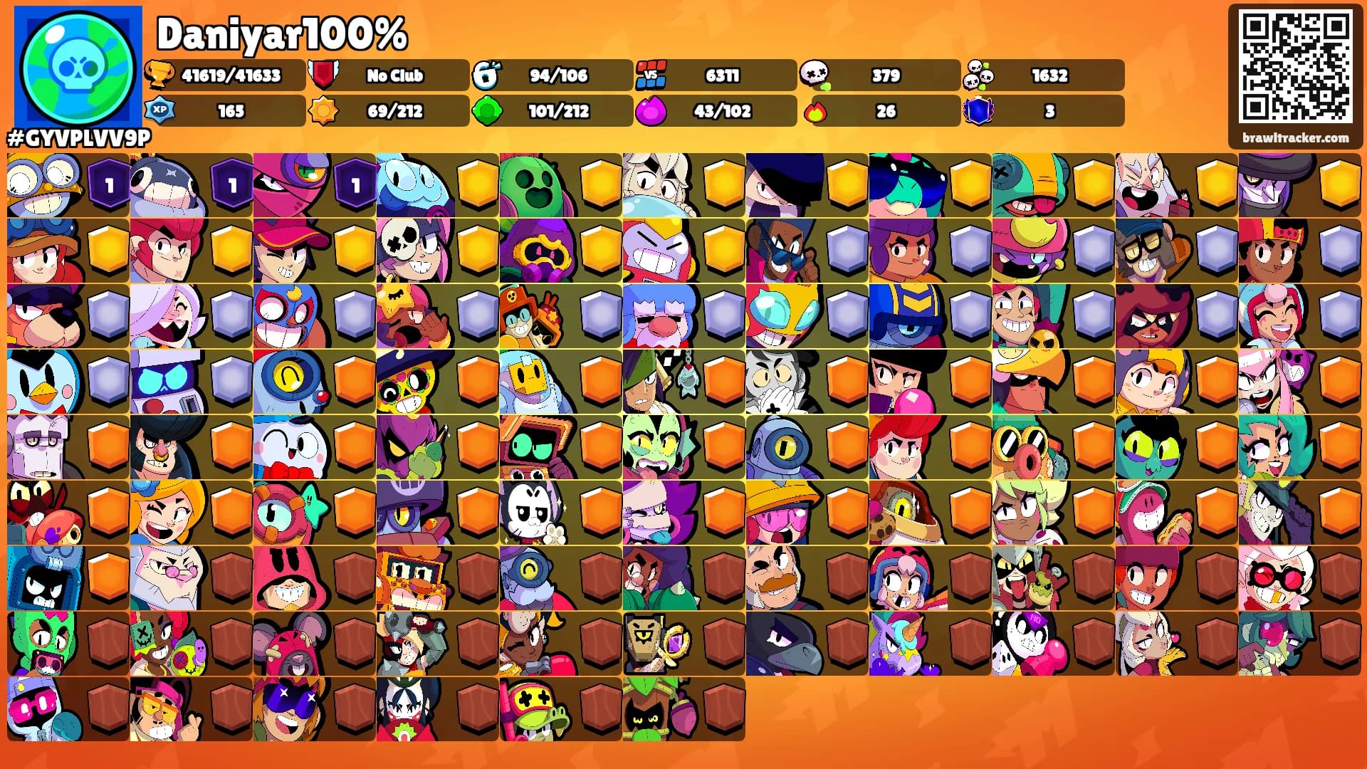 Daniyar100%'s Ranks