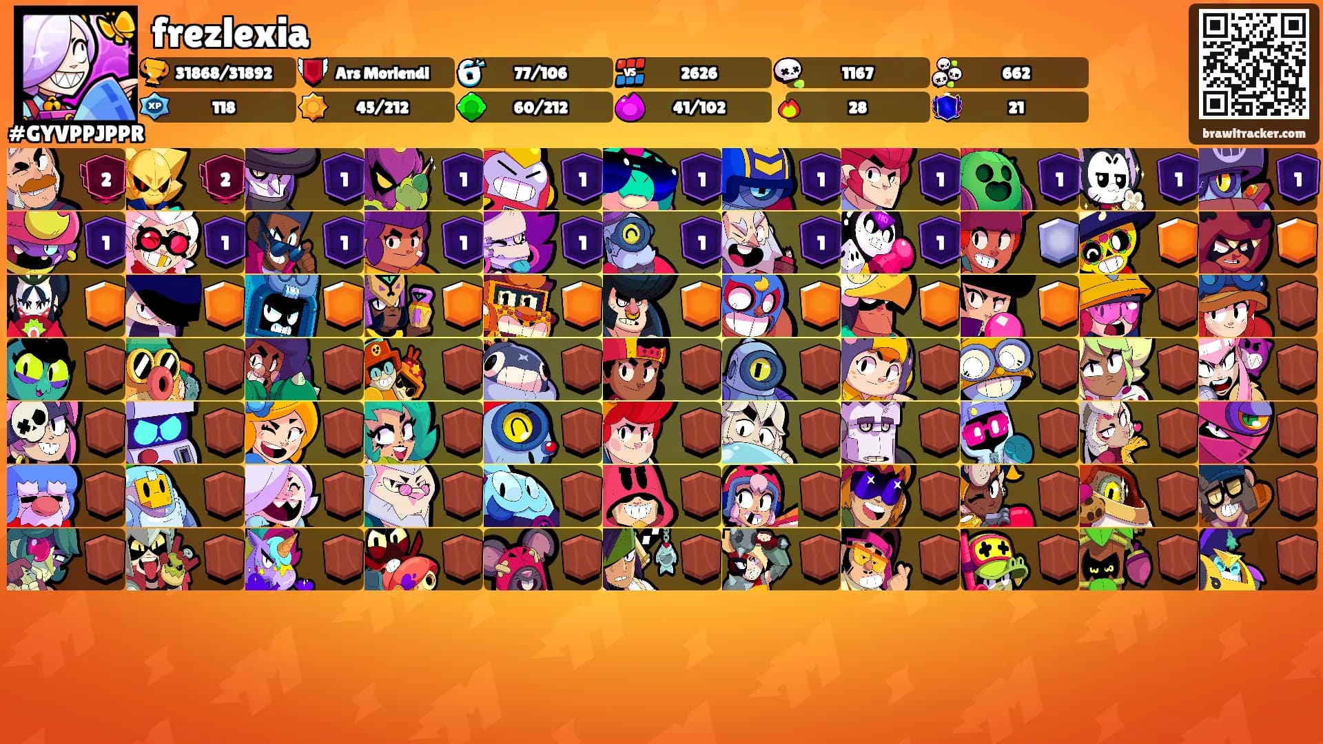 frezlexia's Ranks