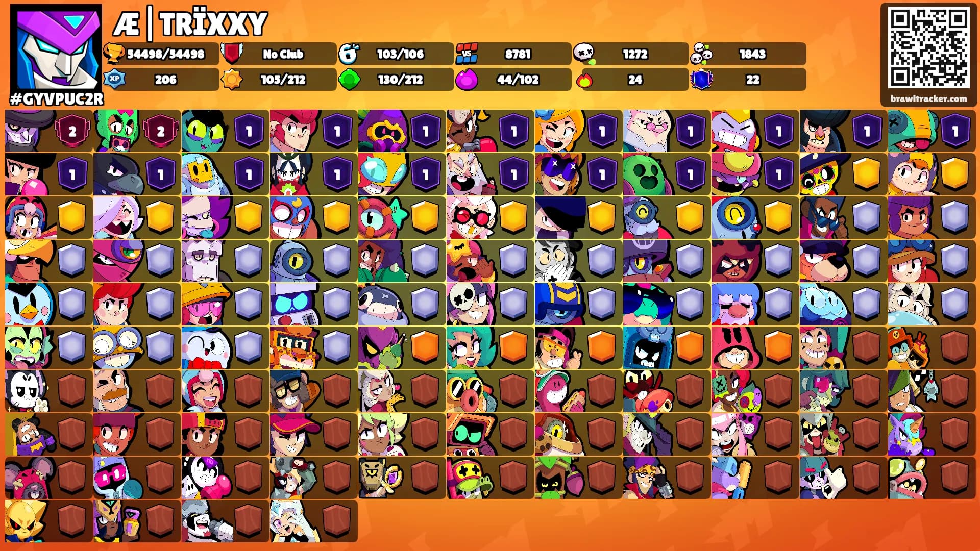 Æ|TRÏXXY's Ranks