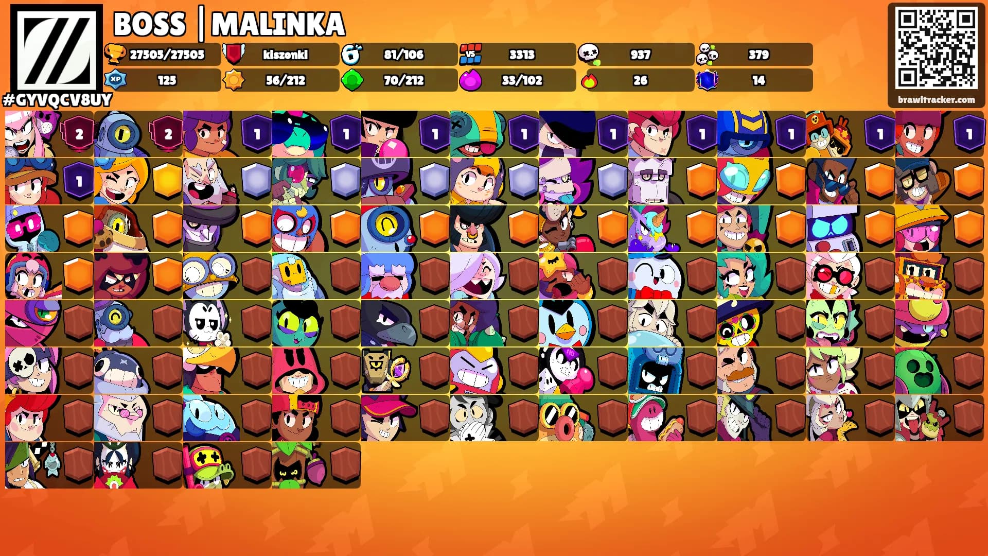 BOSS |MALINKA's Ranks