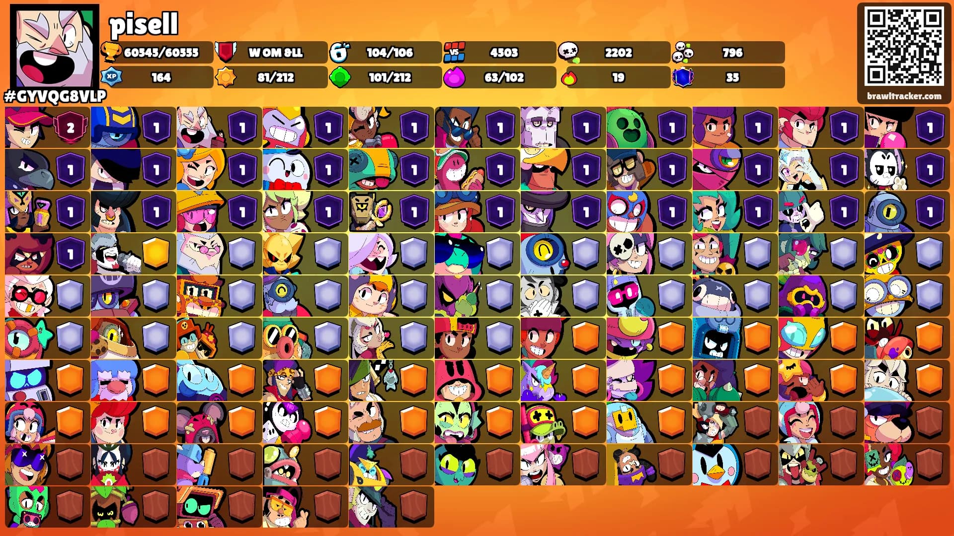pisell's Ranks