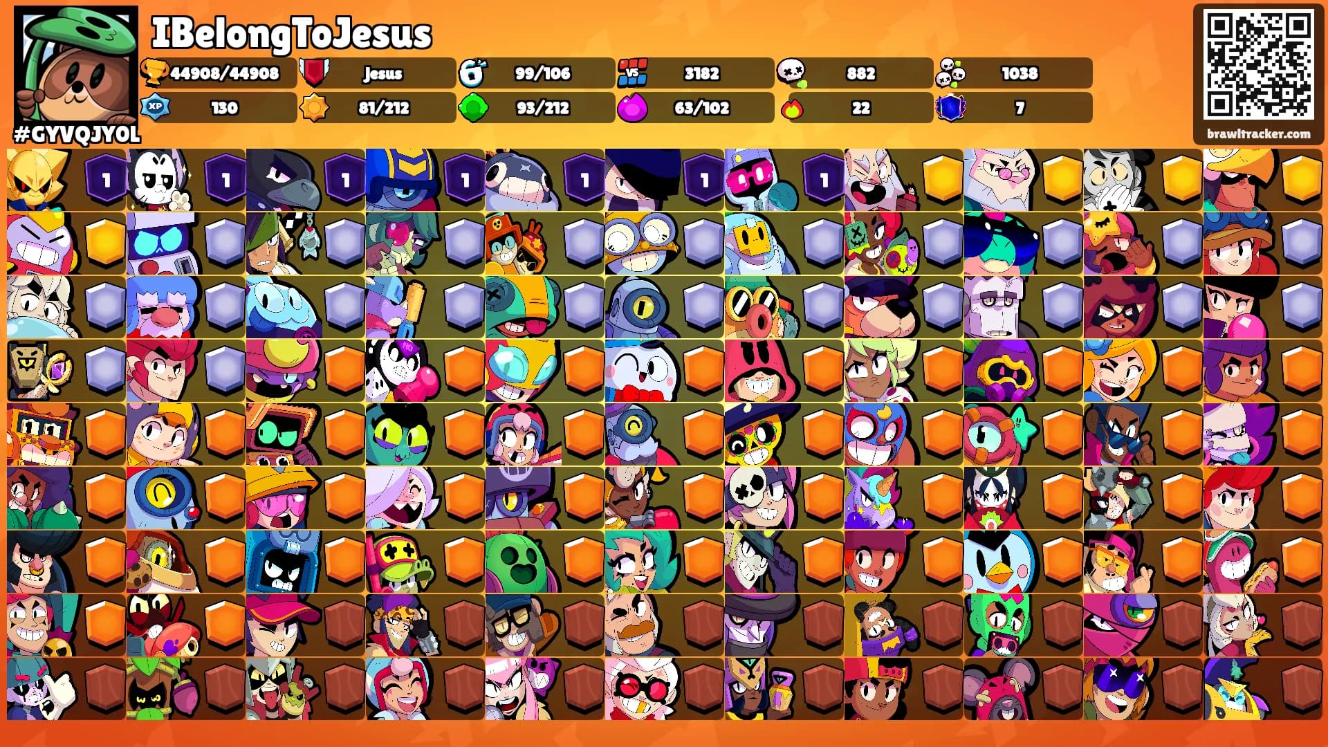 IBelongToJesus's Ranks