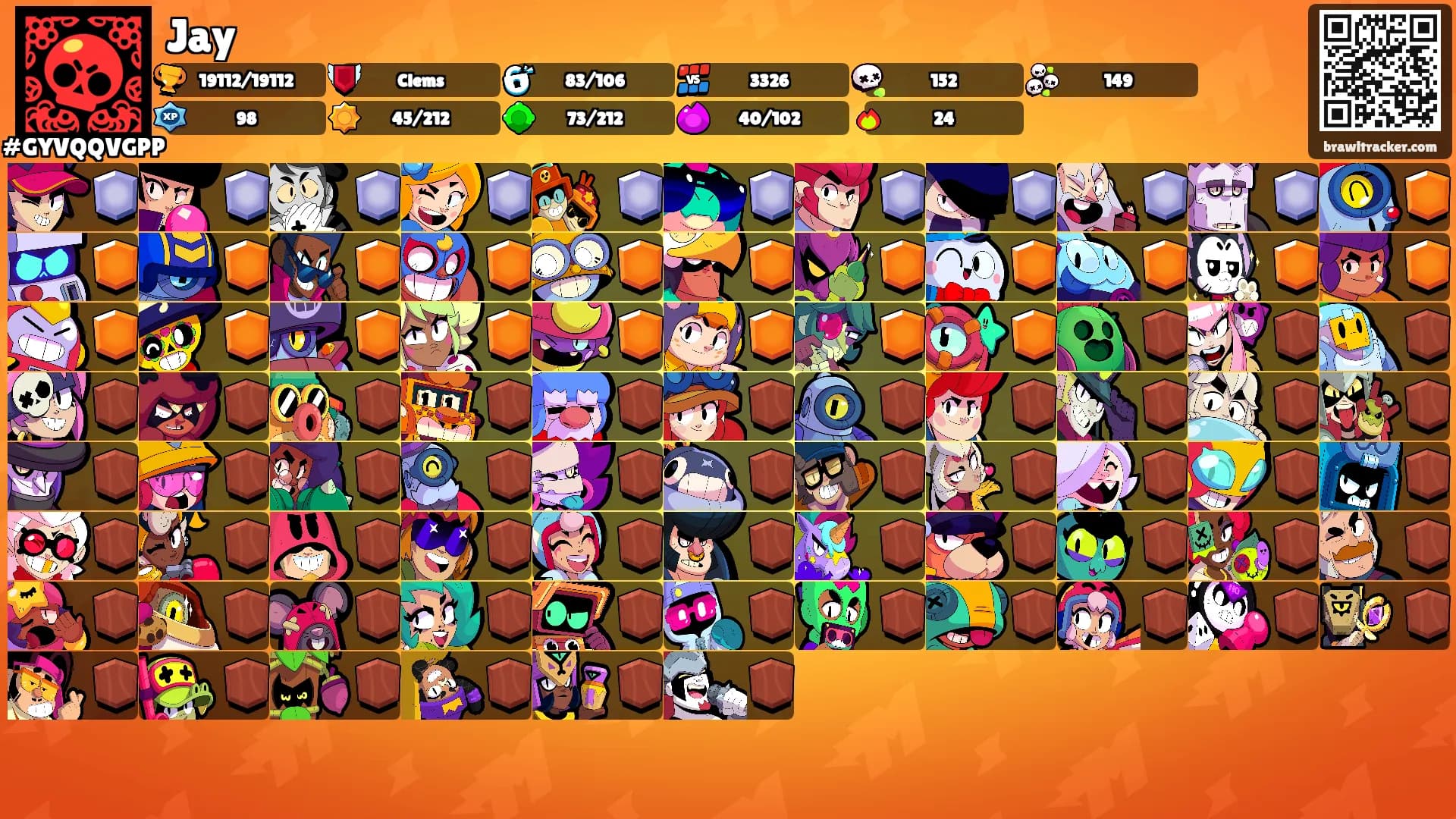 Jay's Ranks