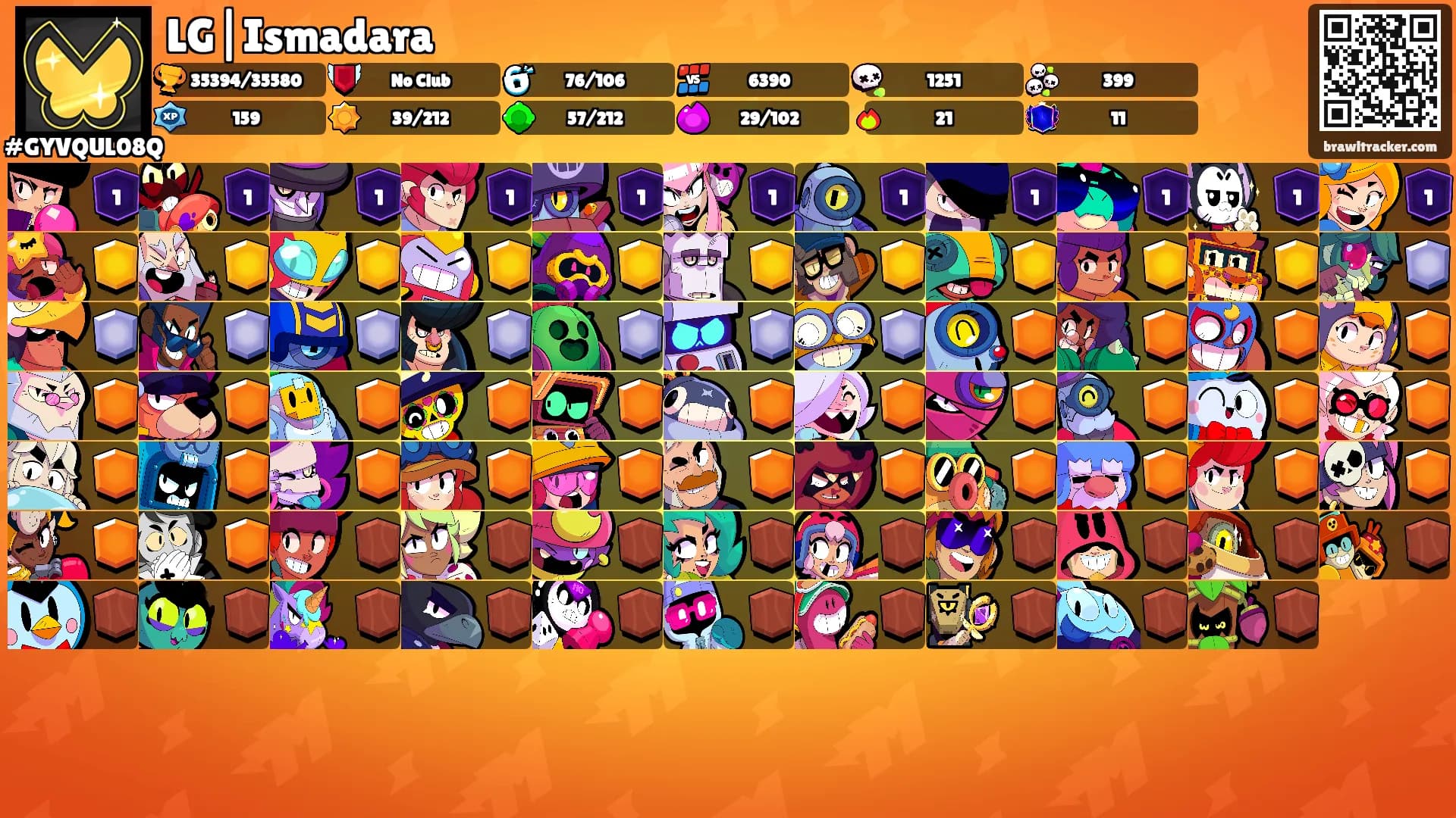 LG|Ismadara's Ranks