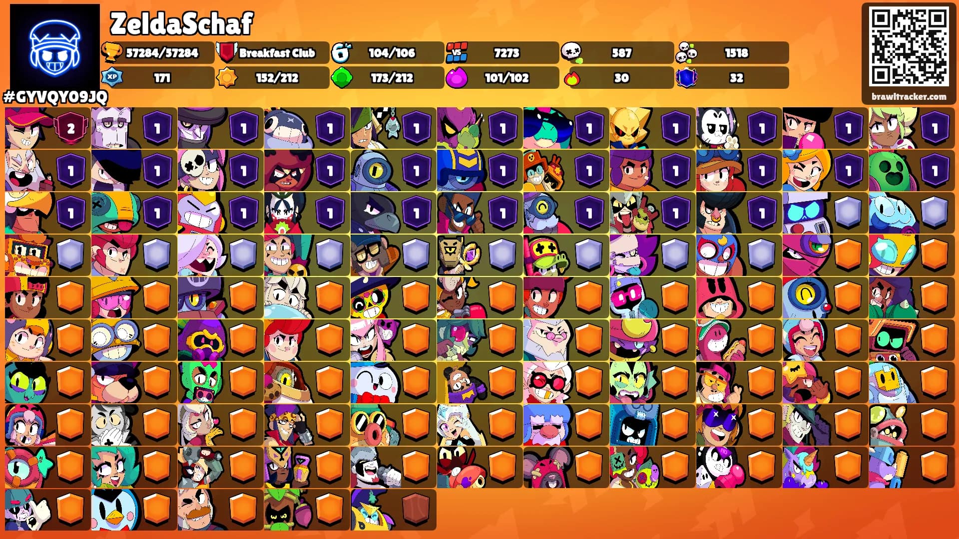ZeldaSchaf's Ranks