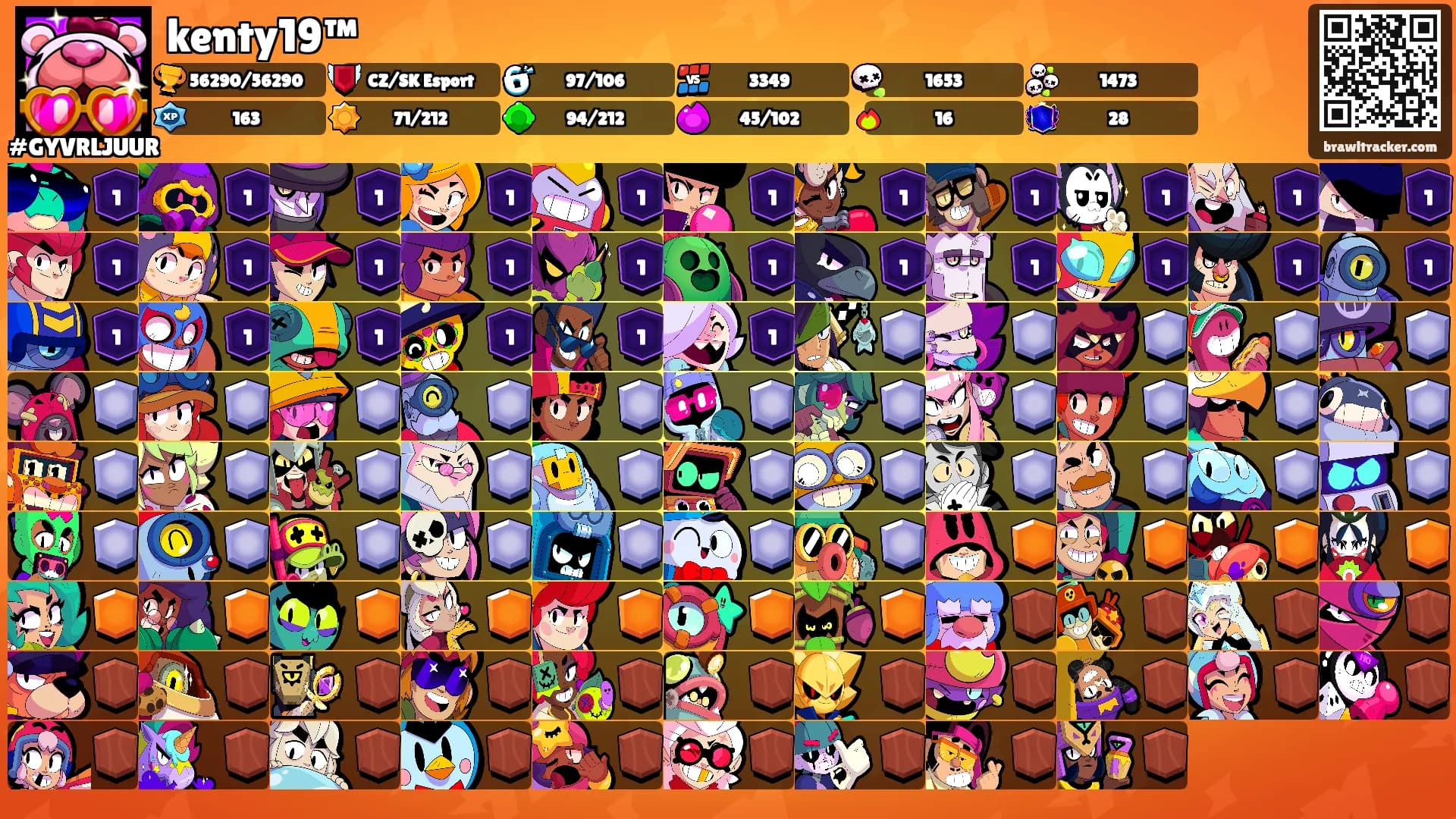 kenty19™'s Ranks