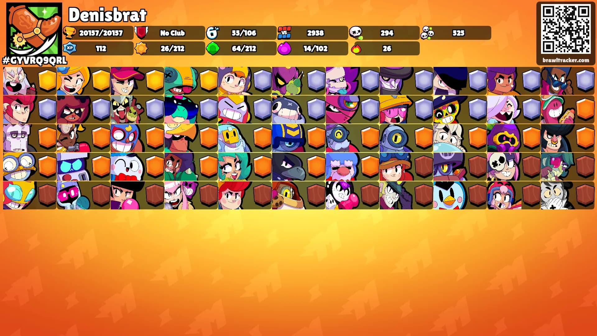 Denisbrat's Ranks