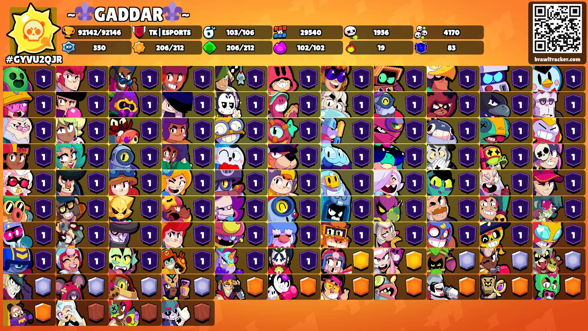 ~⚜️GADDAR⚜️~'s Ranks