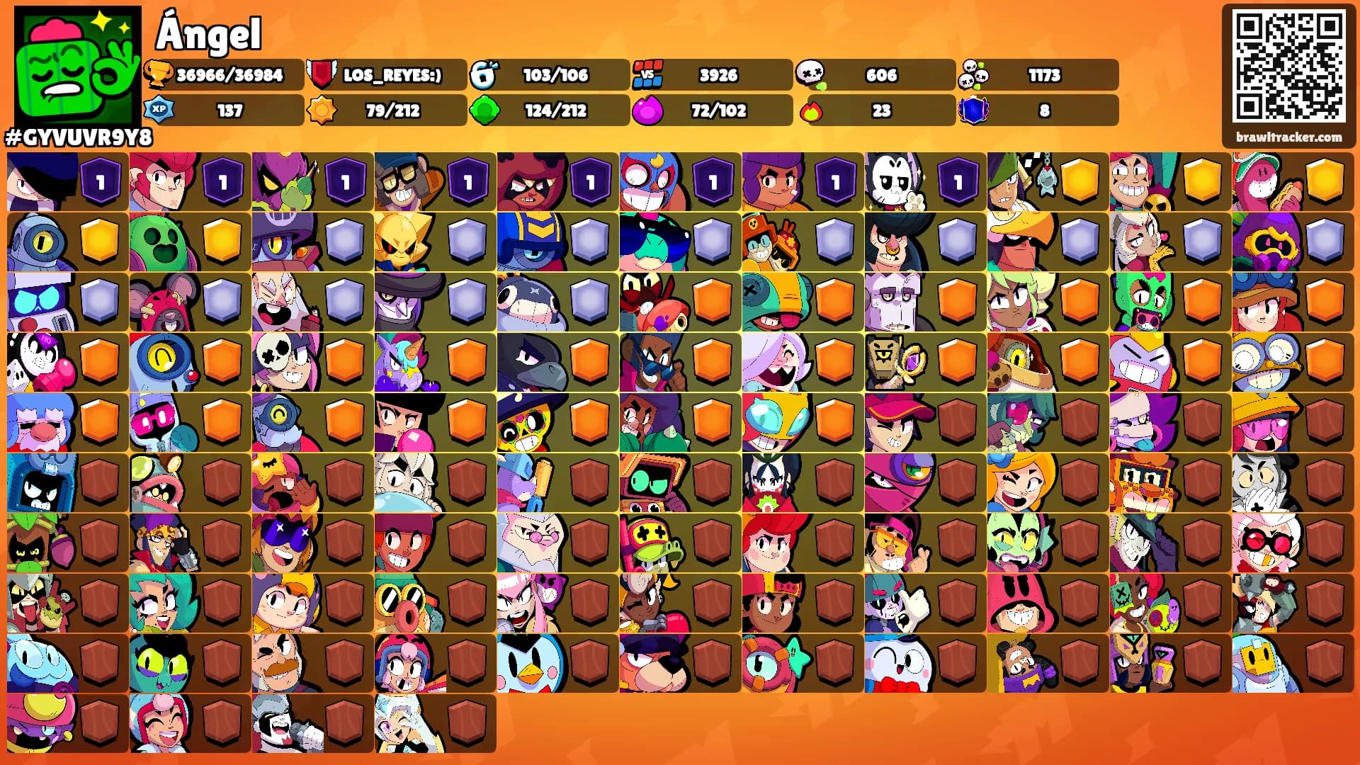 Ángel's Ranks