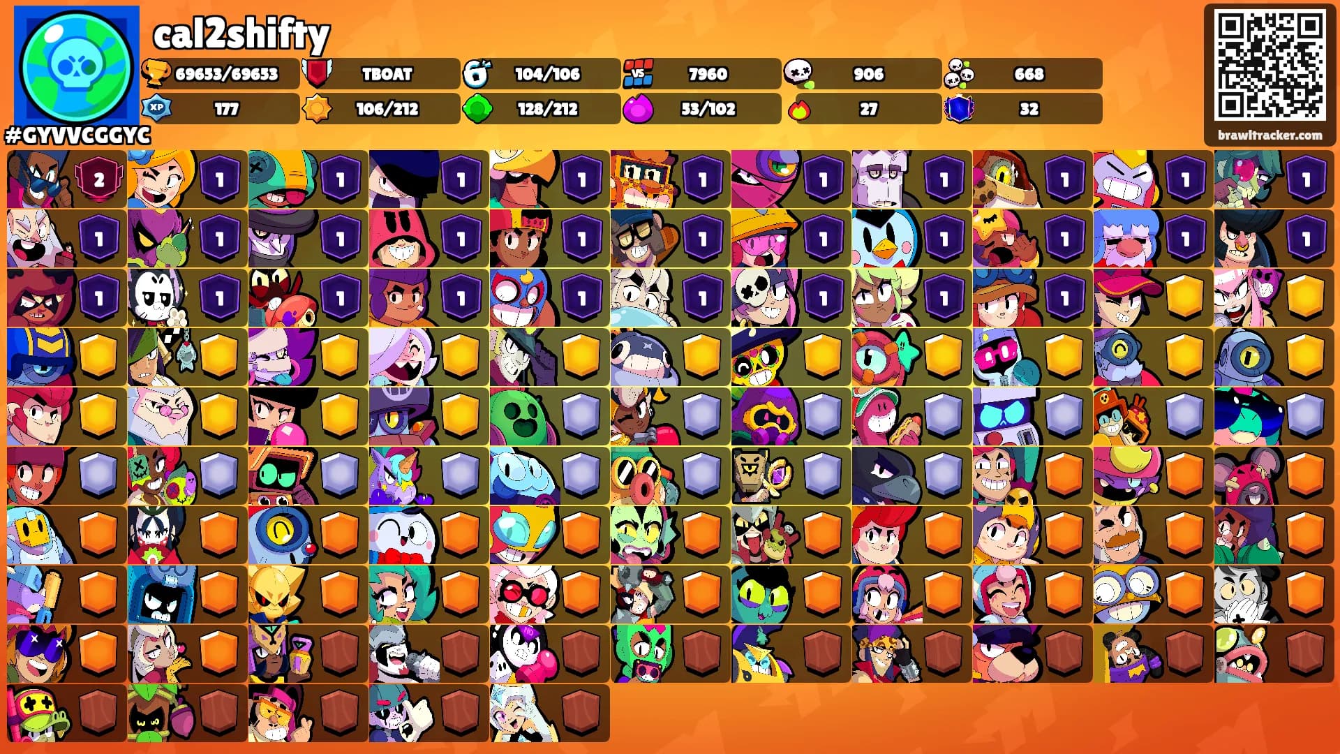 cal2shifty's Ranks