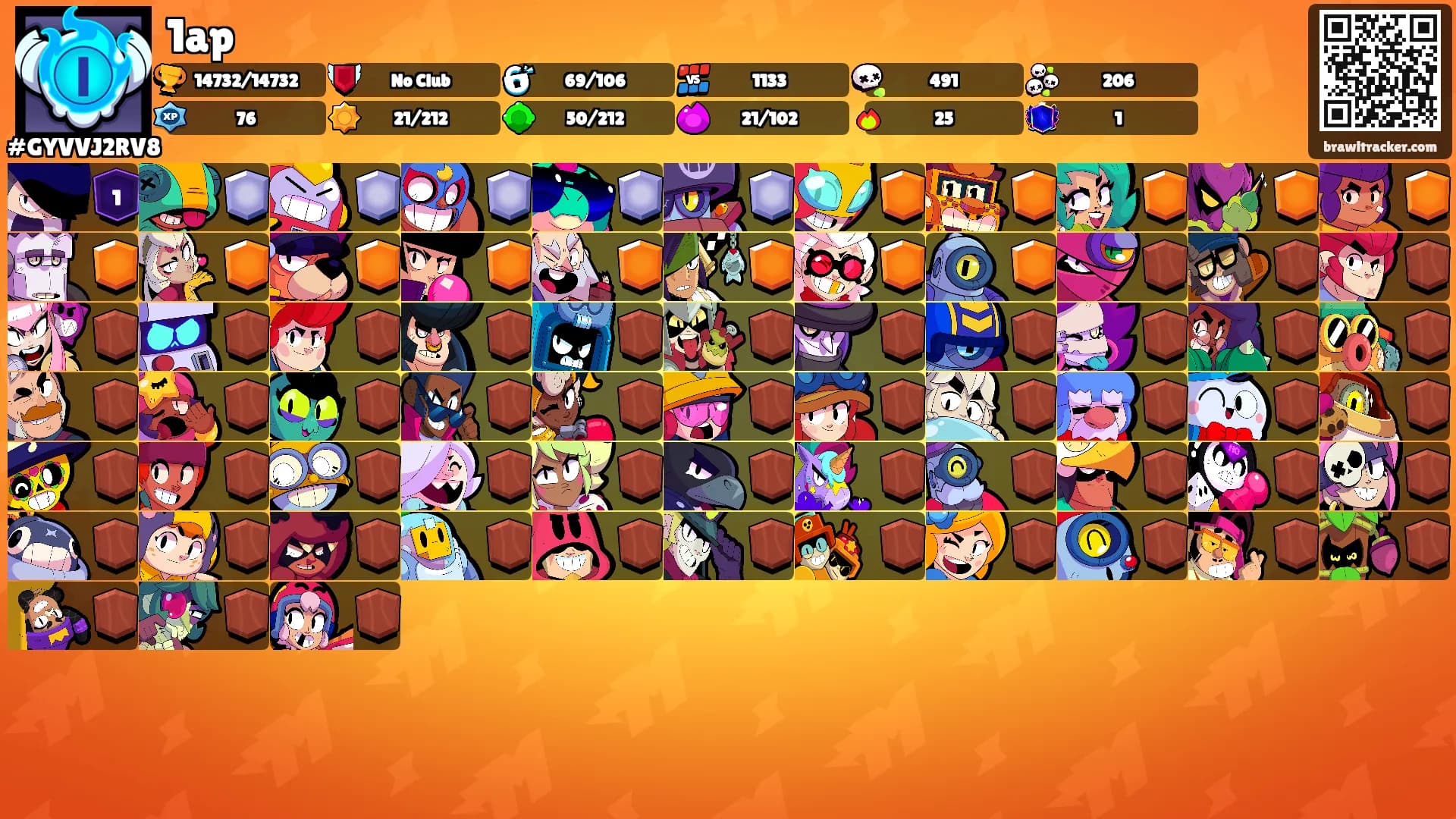 1ap's Ranks