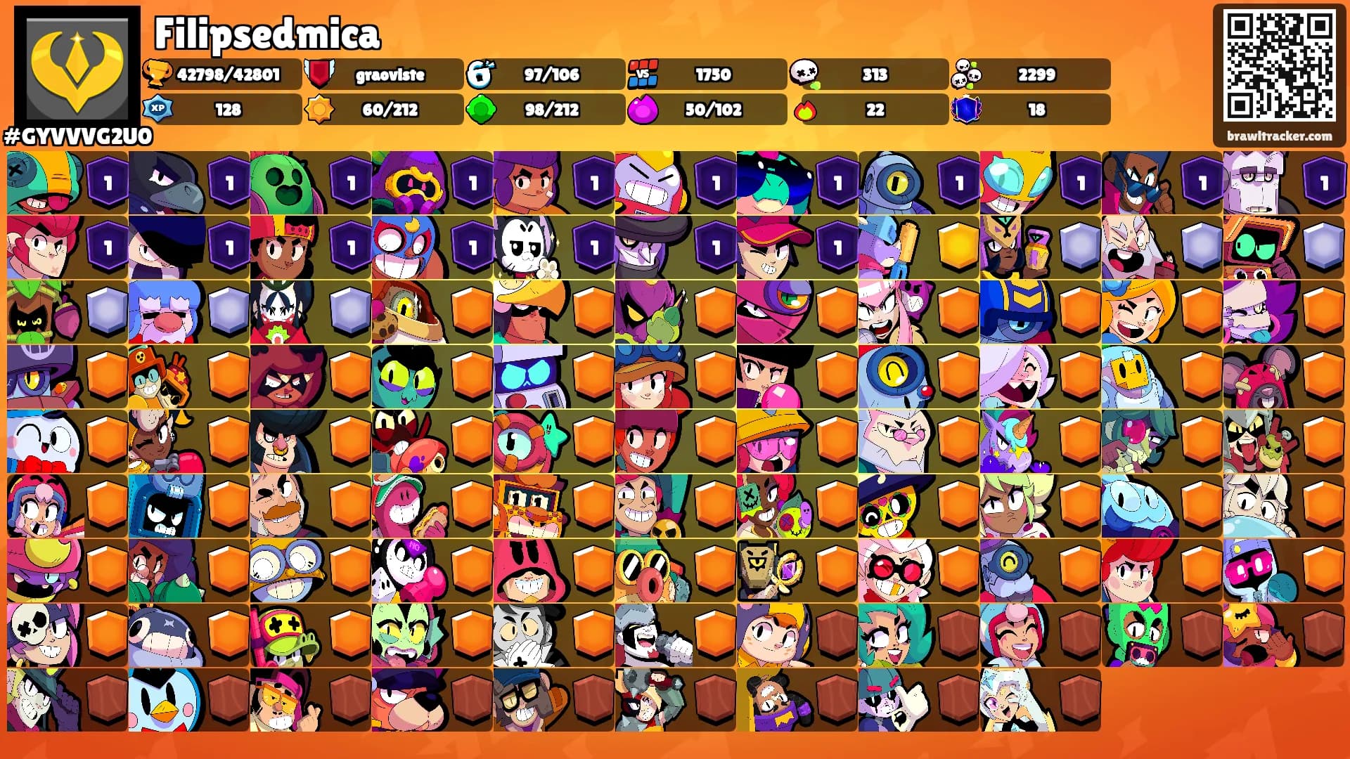 Filipsedmica's Ranks