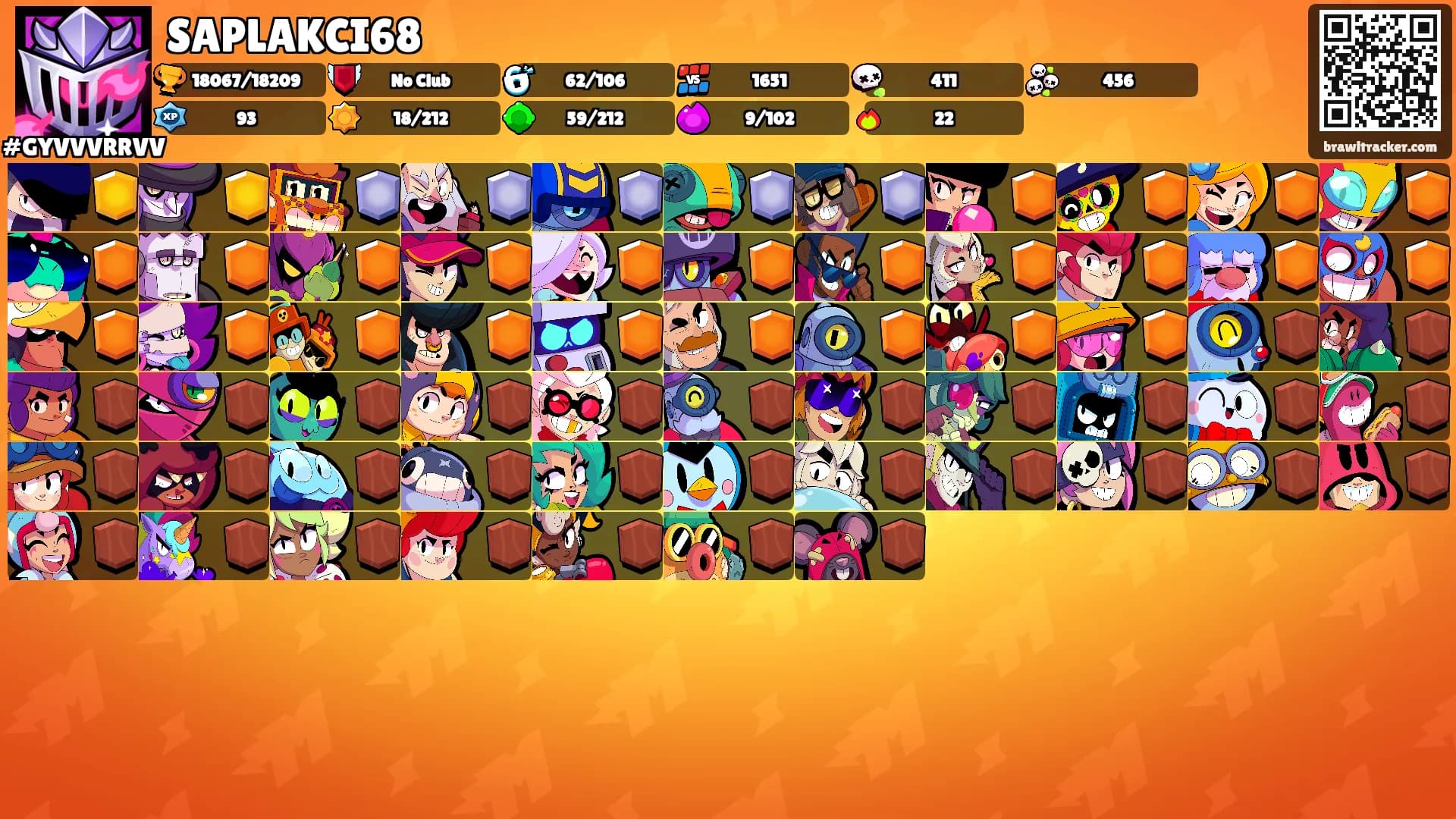 SAPLAKCI68's Ranks