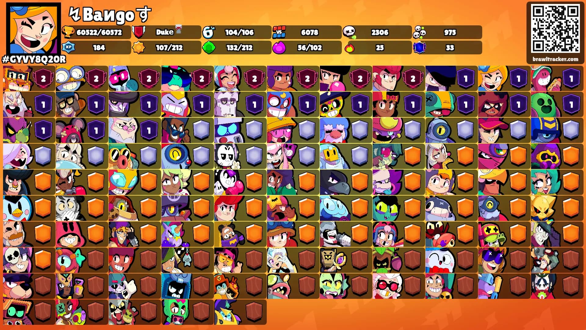 ↯Baиgoす's Ranks