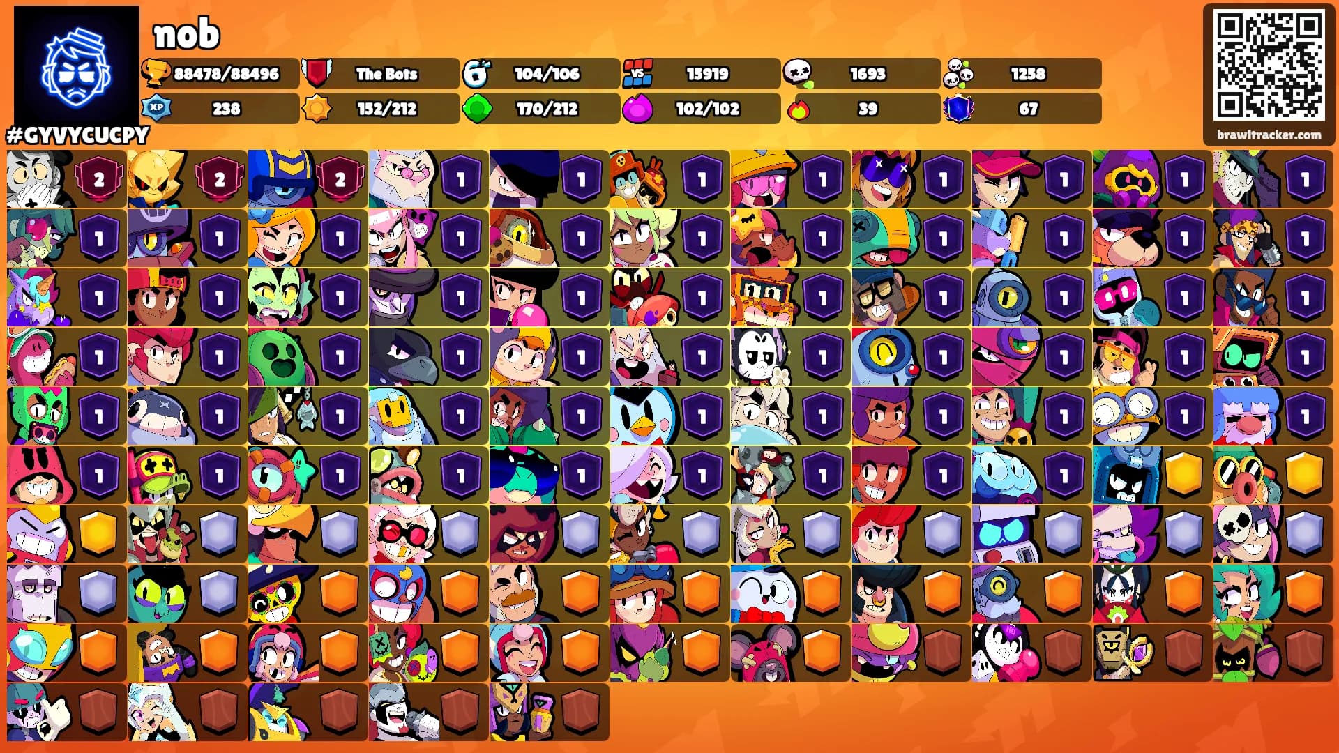 nob's Ranks