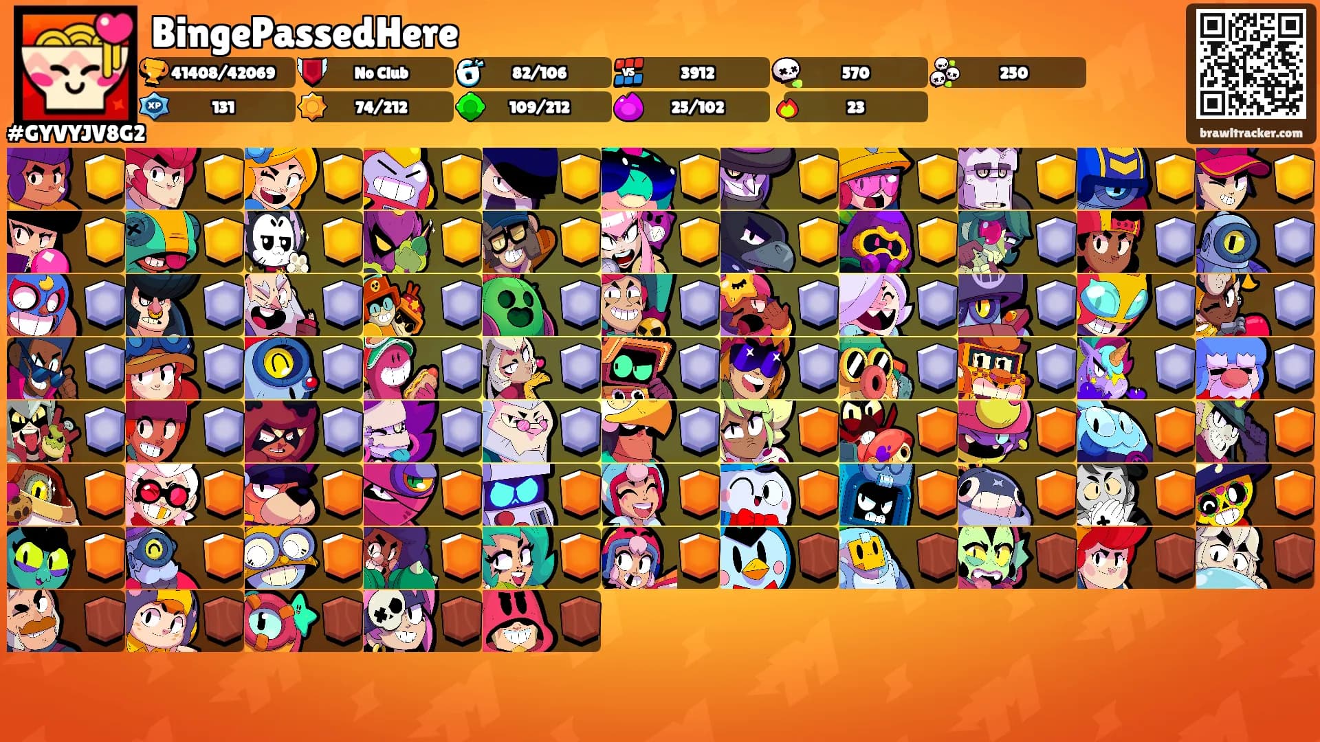 BingePassedHere's Ranks