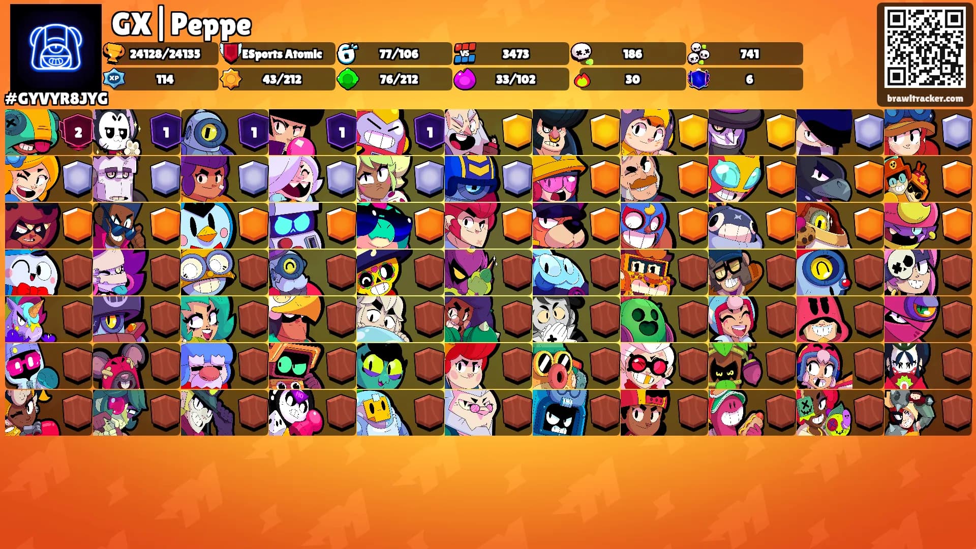 GX|Peppe's Ranks