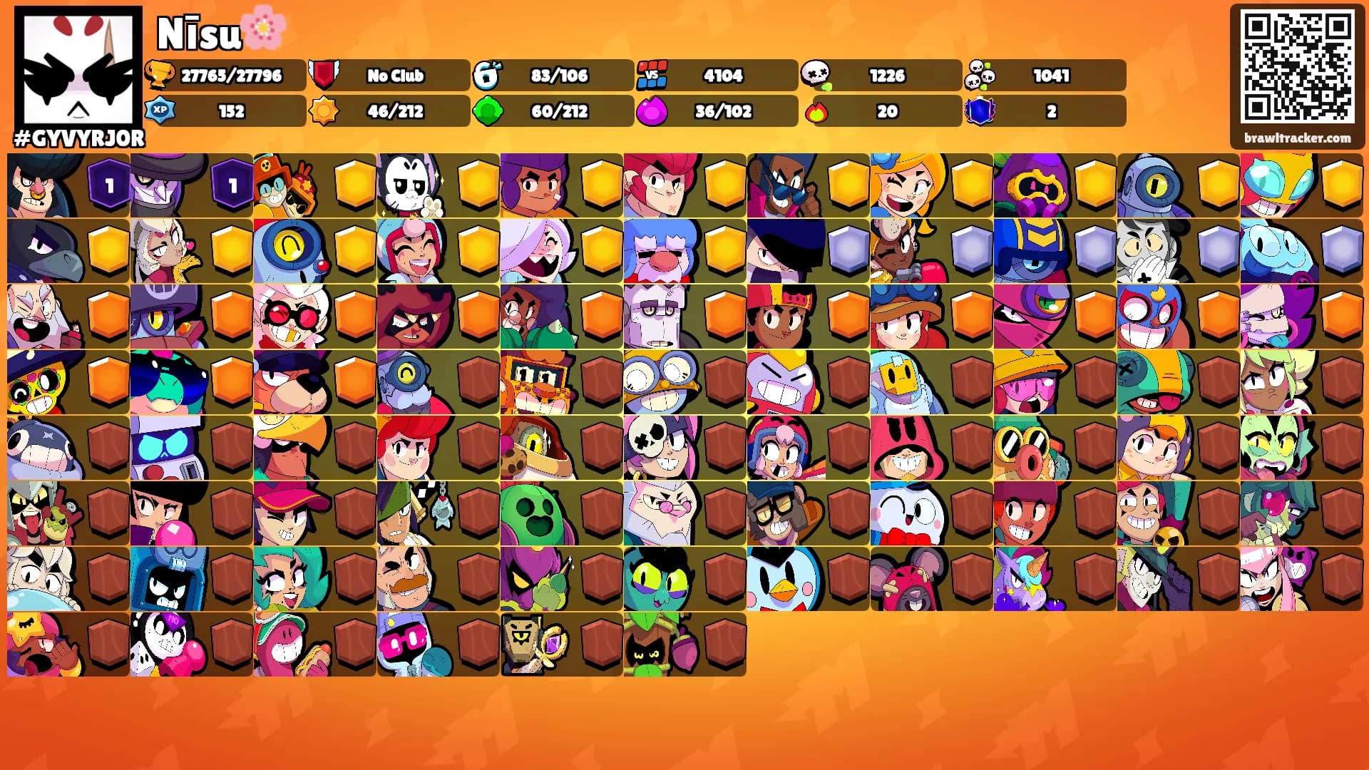 Nīsu🌸's Ranks