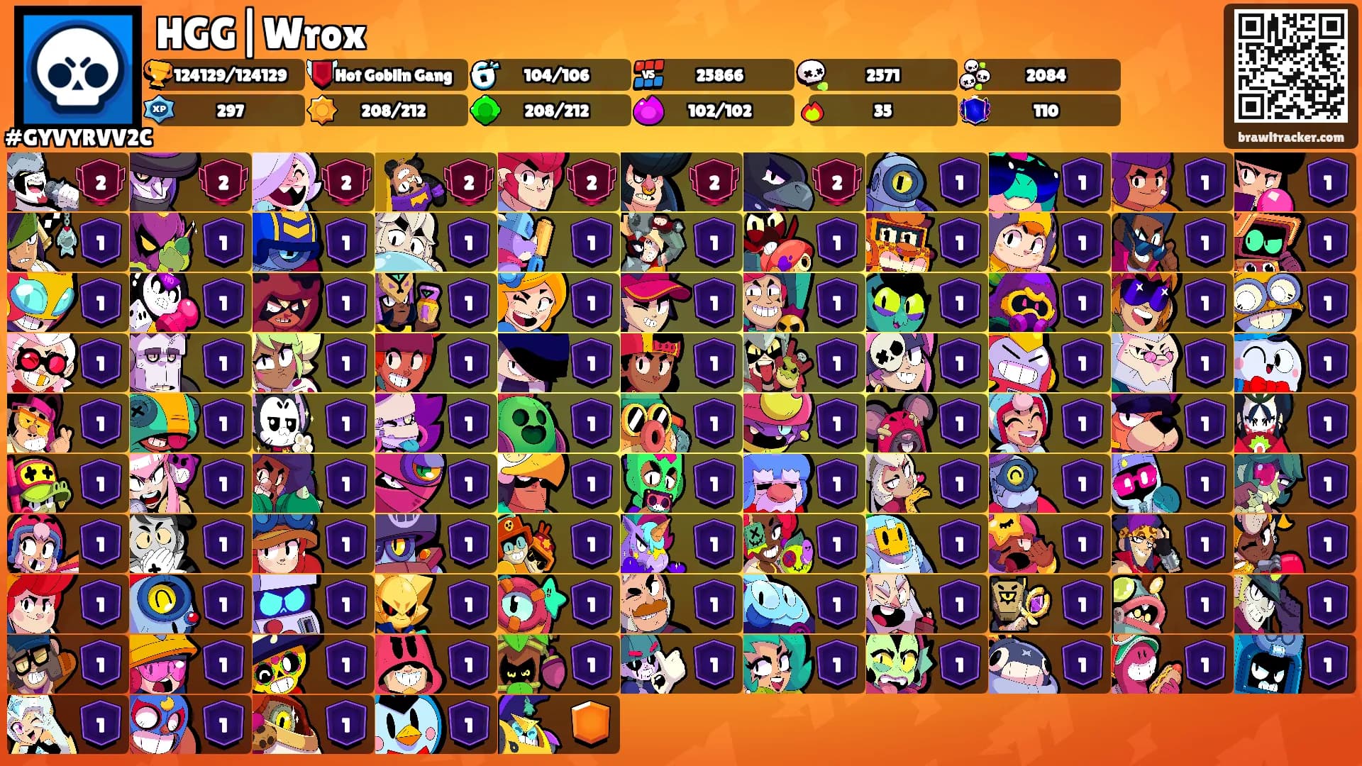 HGG|Wrox's Ranks