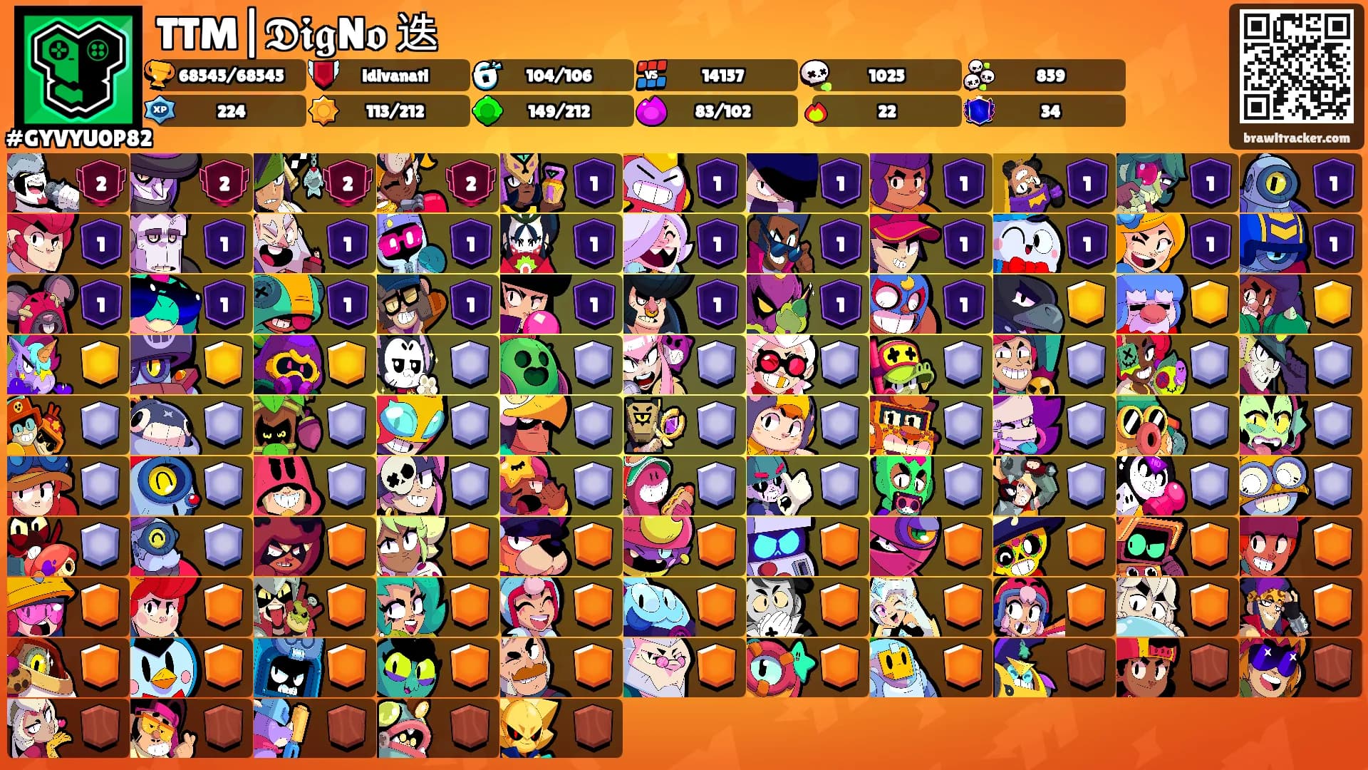TTM|𝕯𝖎𝖌N𝖔 迭's Ranks
