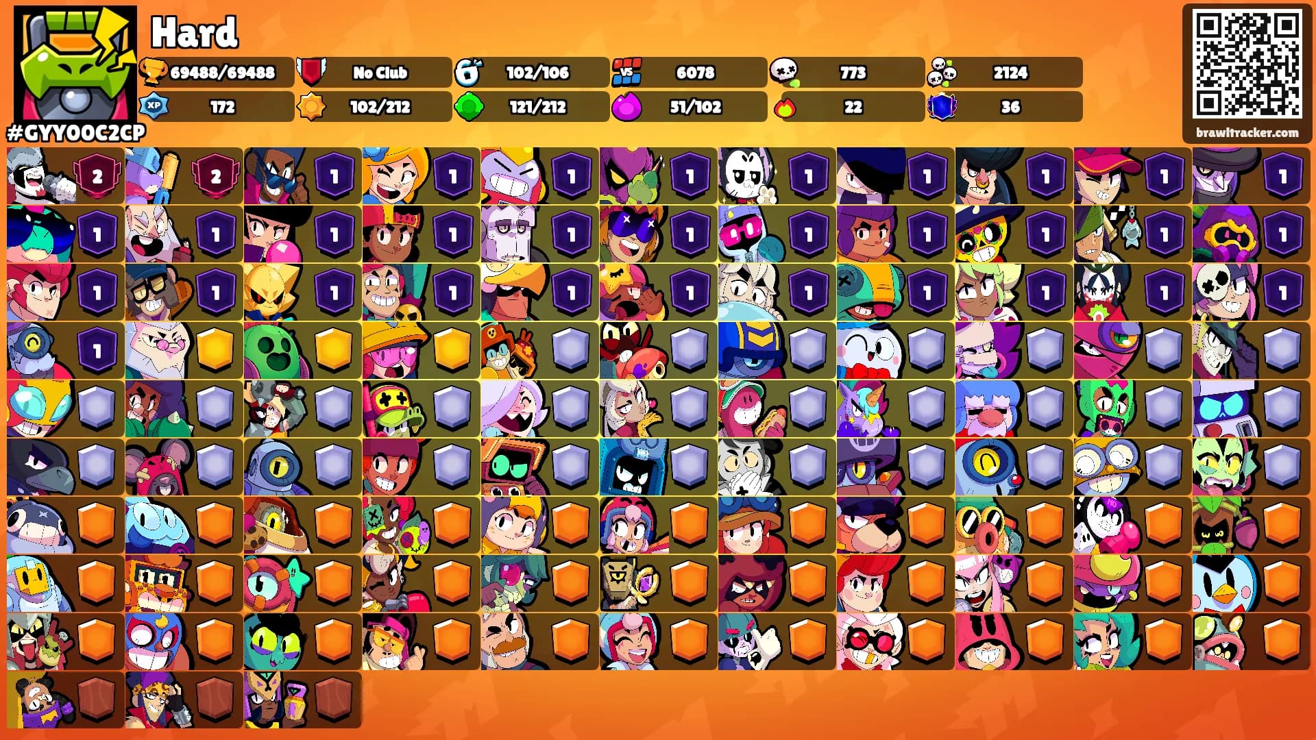 Hard's Ranks
