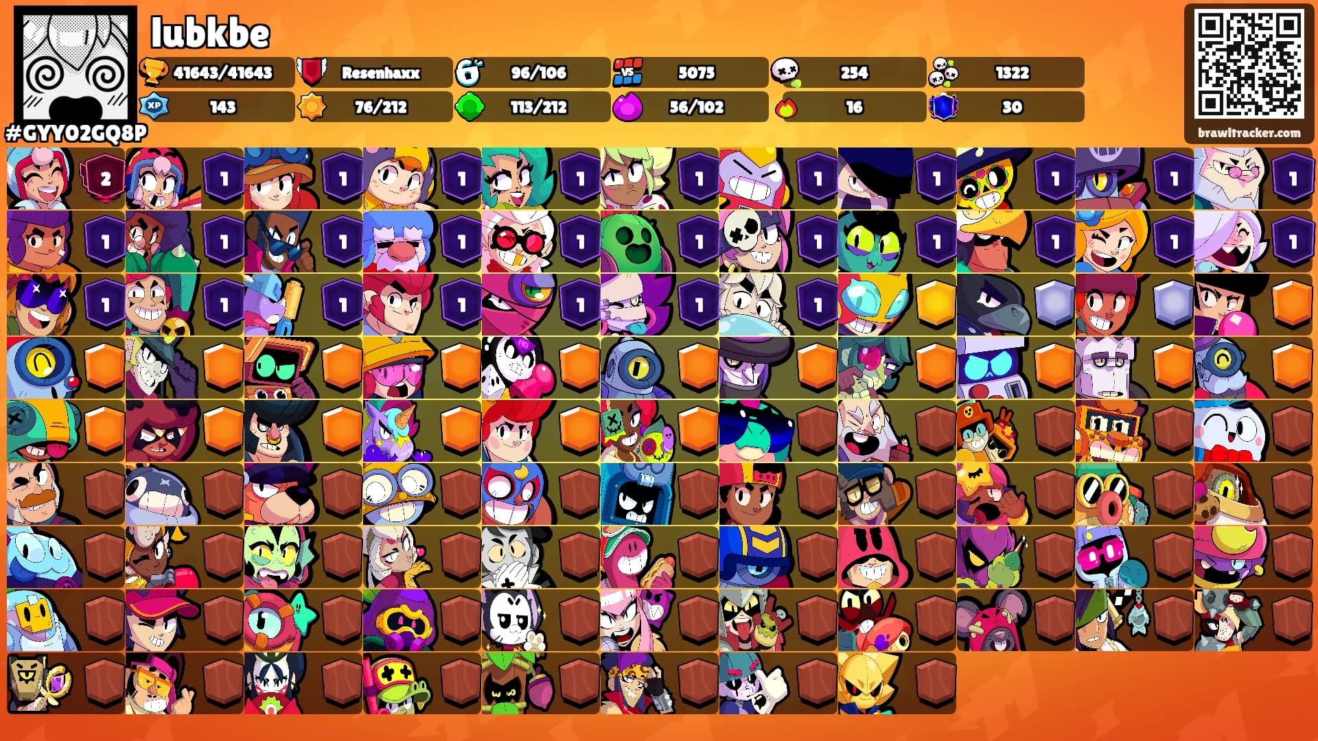 lubkbe's Ranks