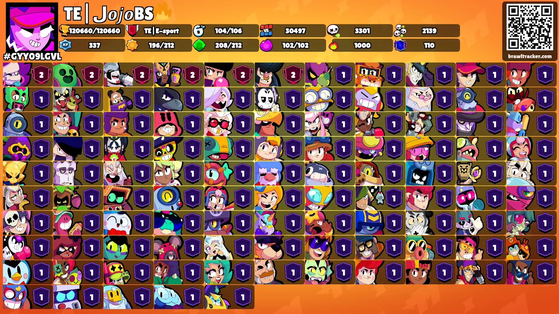 TE|ل𝒐𝑗𝒐BS🔥's Ranks