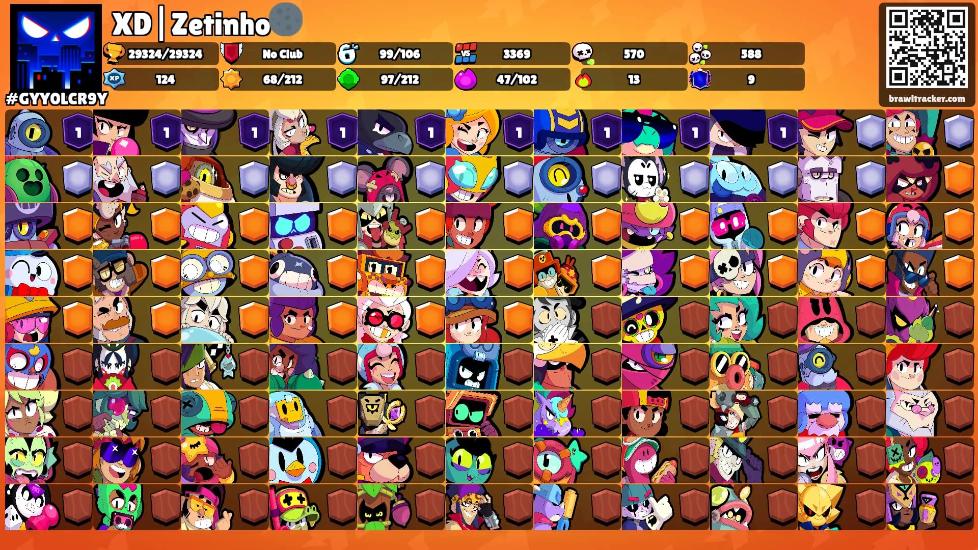 XD|Zetinho🌑's Ranks