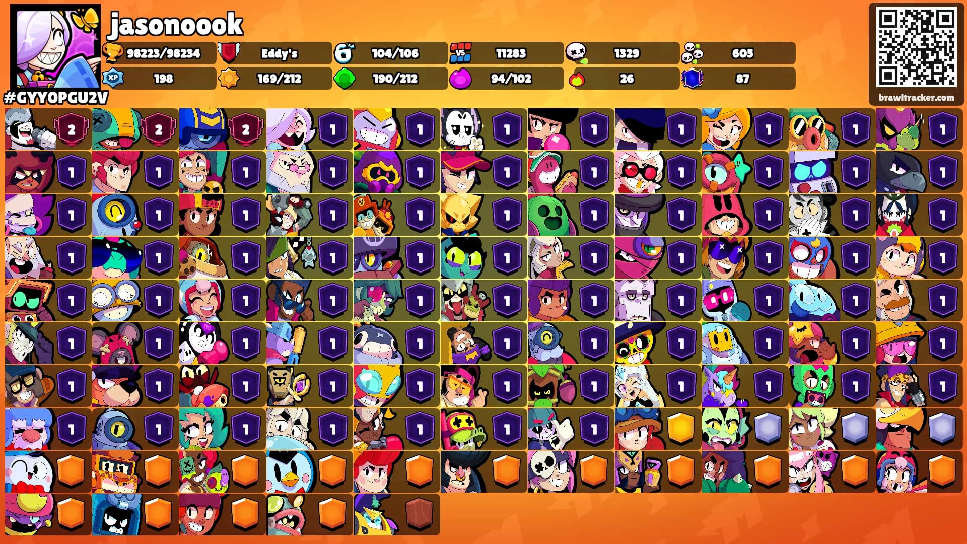 jasonoook's Ranks