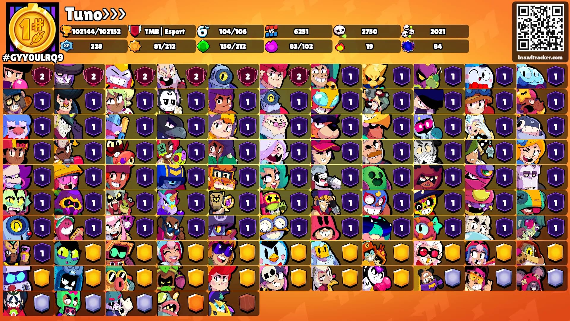 Tuno>>>'s Ranks