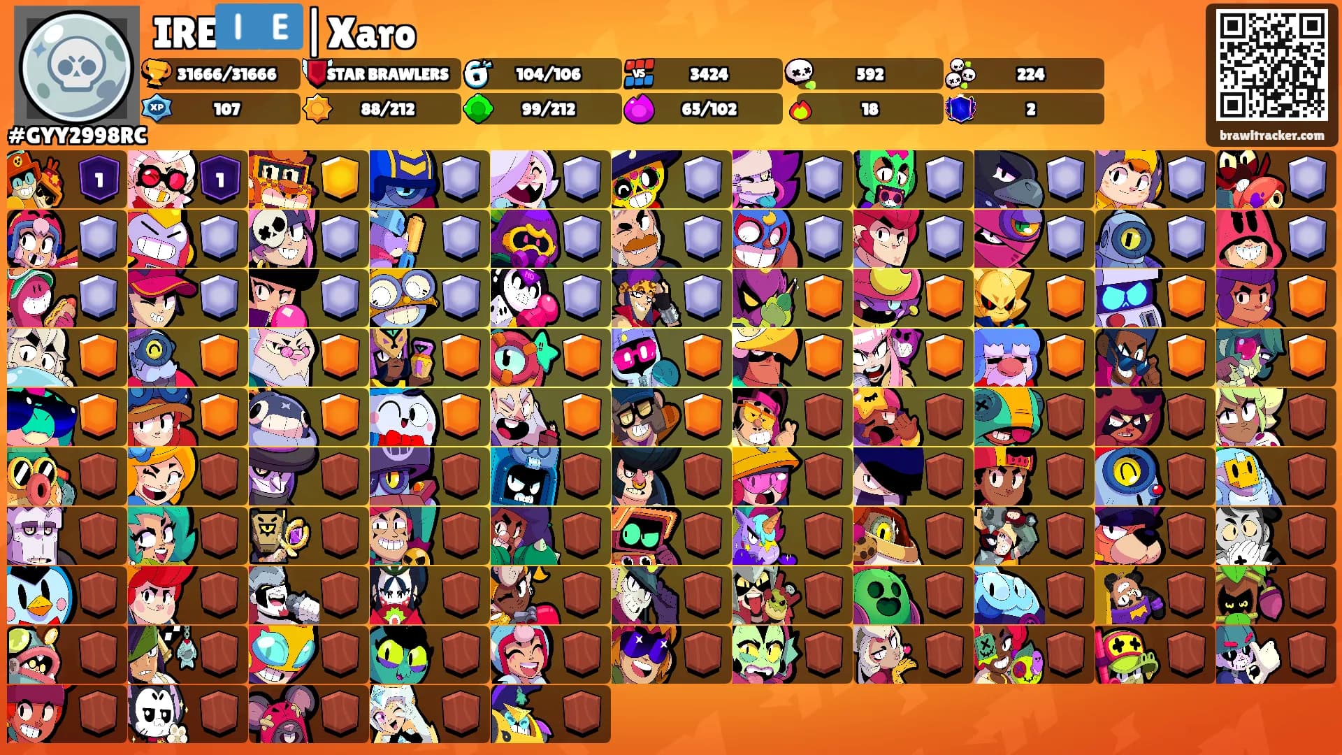 IRE🇮🇪|Xaro's Ranks