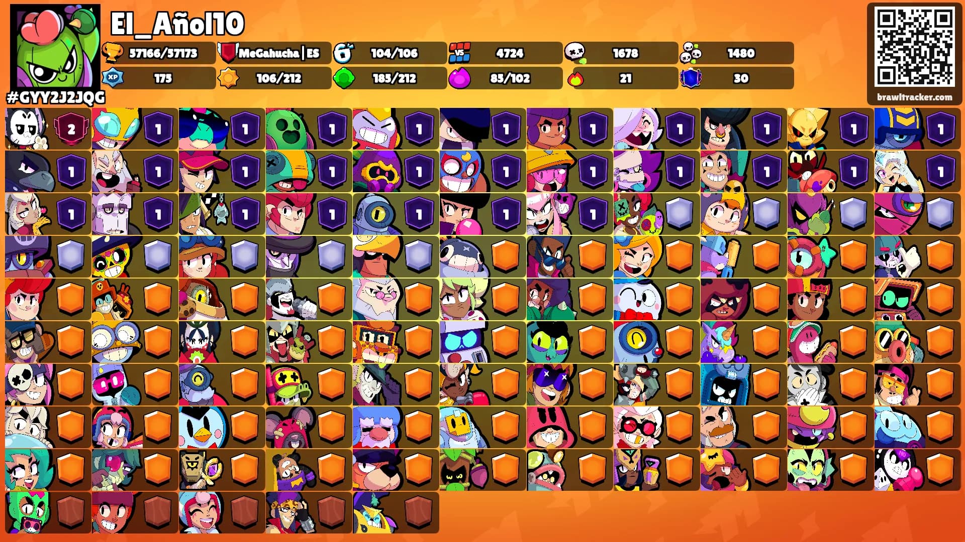 El_Añol10's Ranks