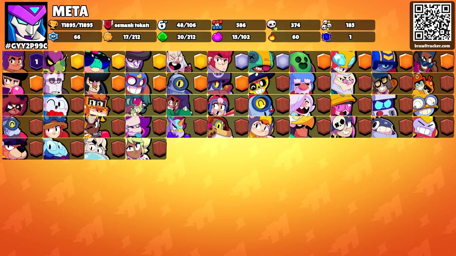META's Ranks