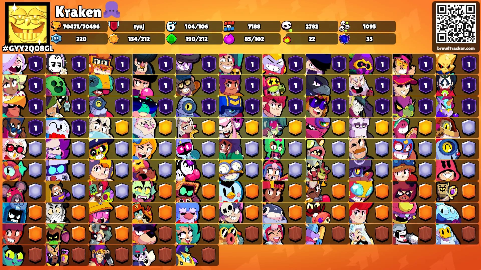 Kraken 🐙's Ranks