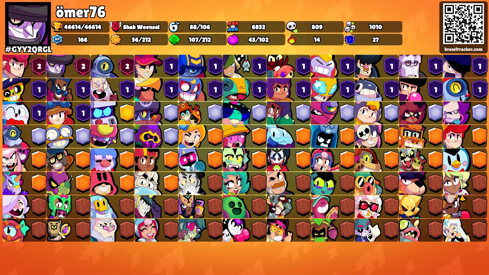 ömer76's Ranks
