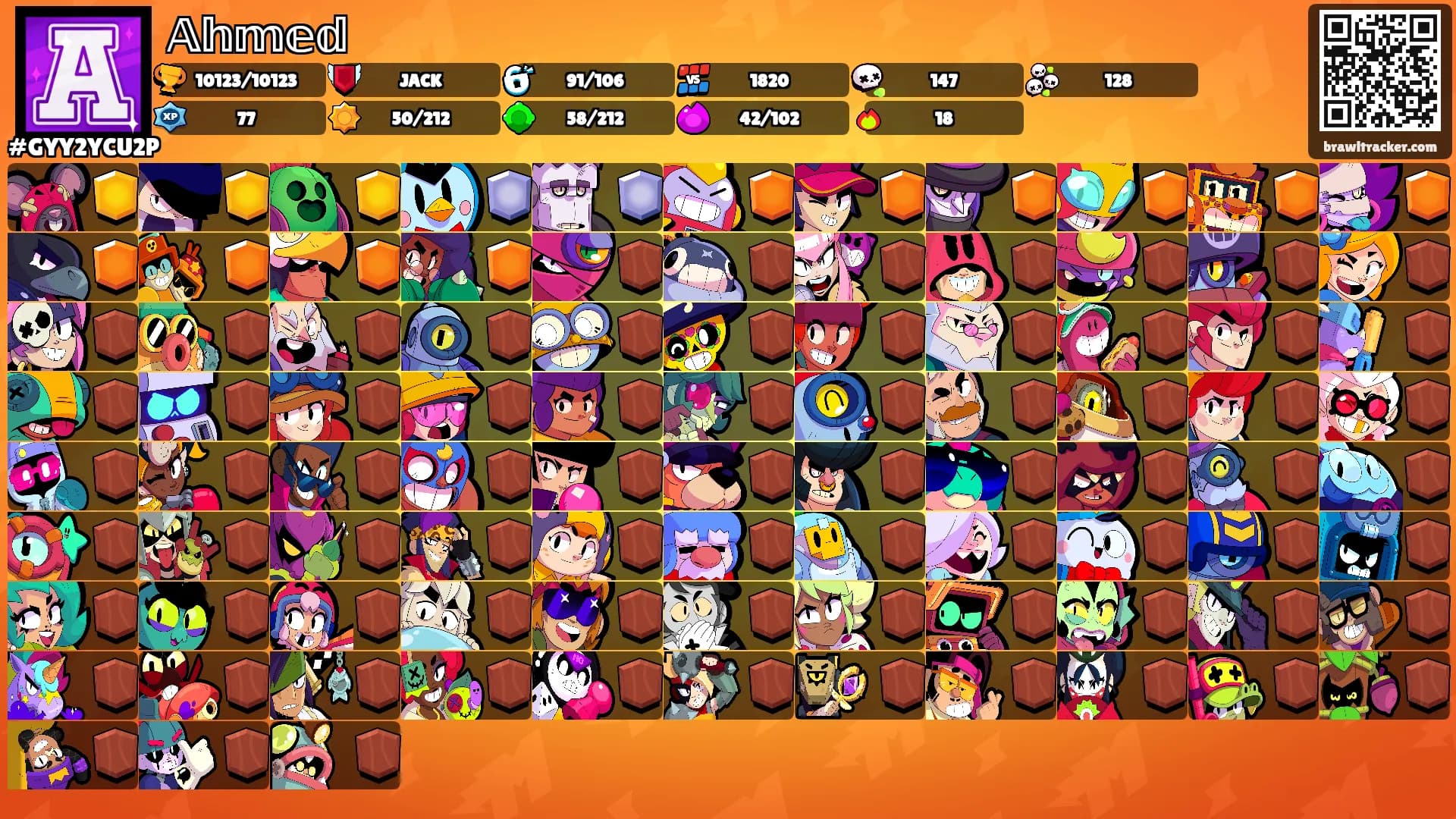 𝔸𝕙𝕞𝕖𝕕's Ranks