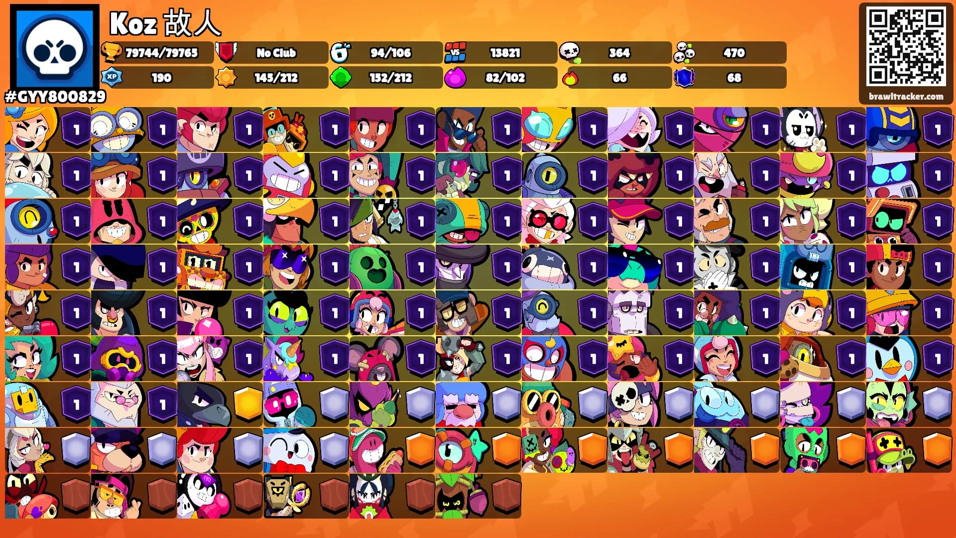 Koz 故人's Ranks