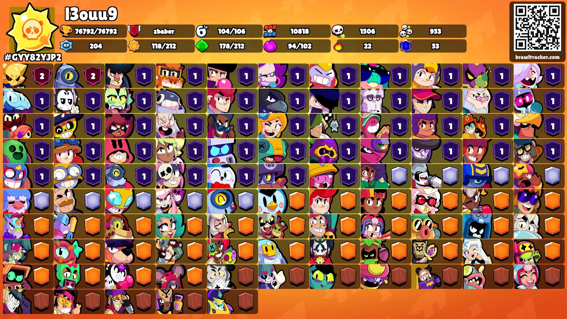 l3ouu9's Ranks
