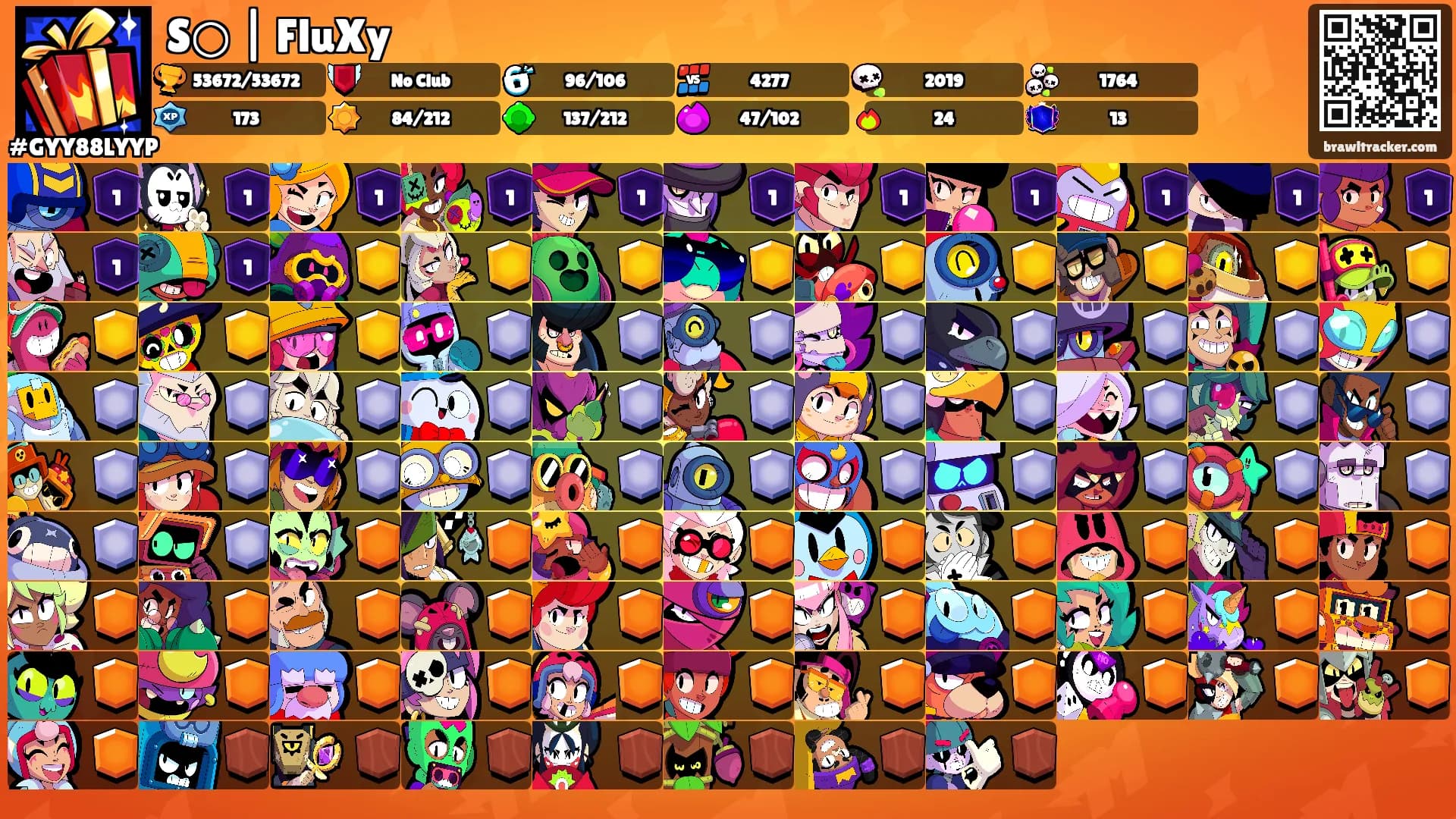S○ | FluXy's Ranks