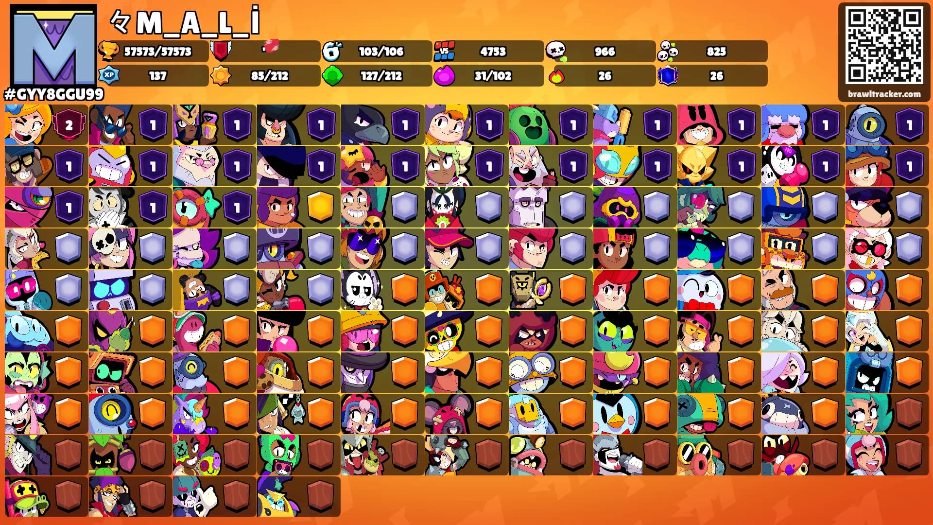 々M_A_L_İ's Ranks