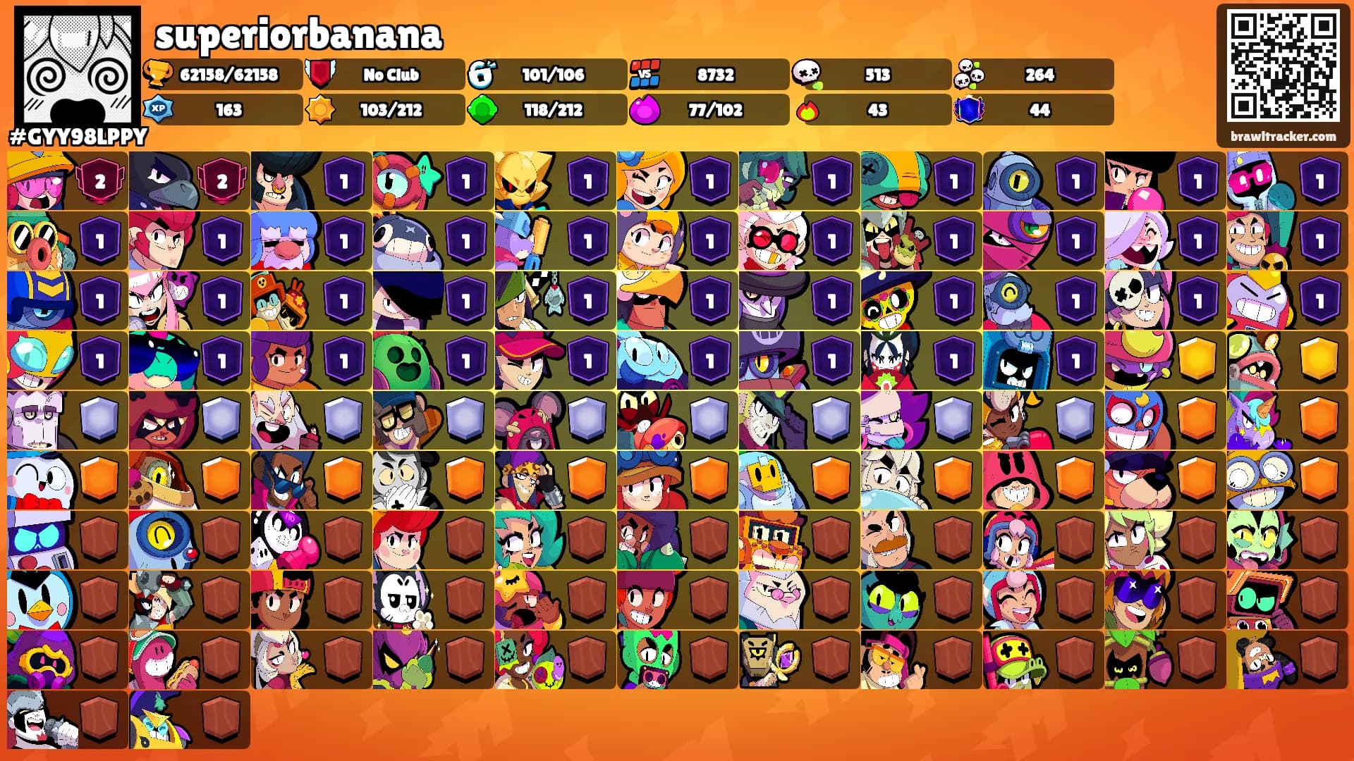 superiorbanana's Ranks