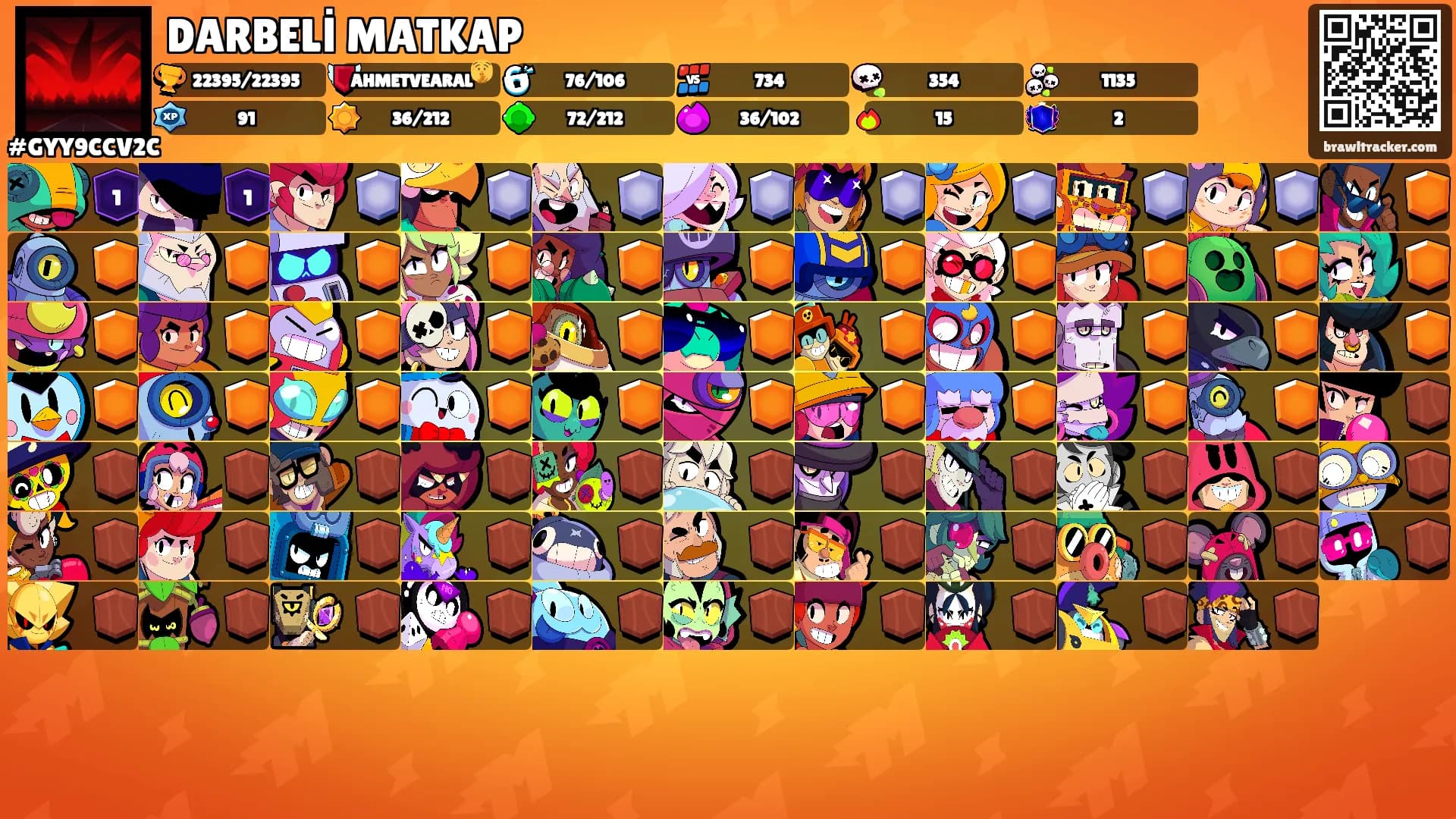DARBELİ MATKAP's Ranks