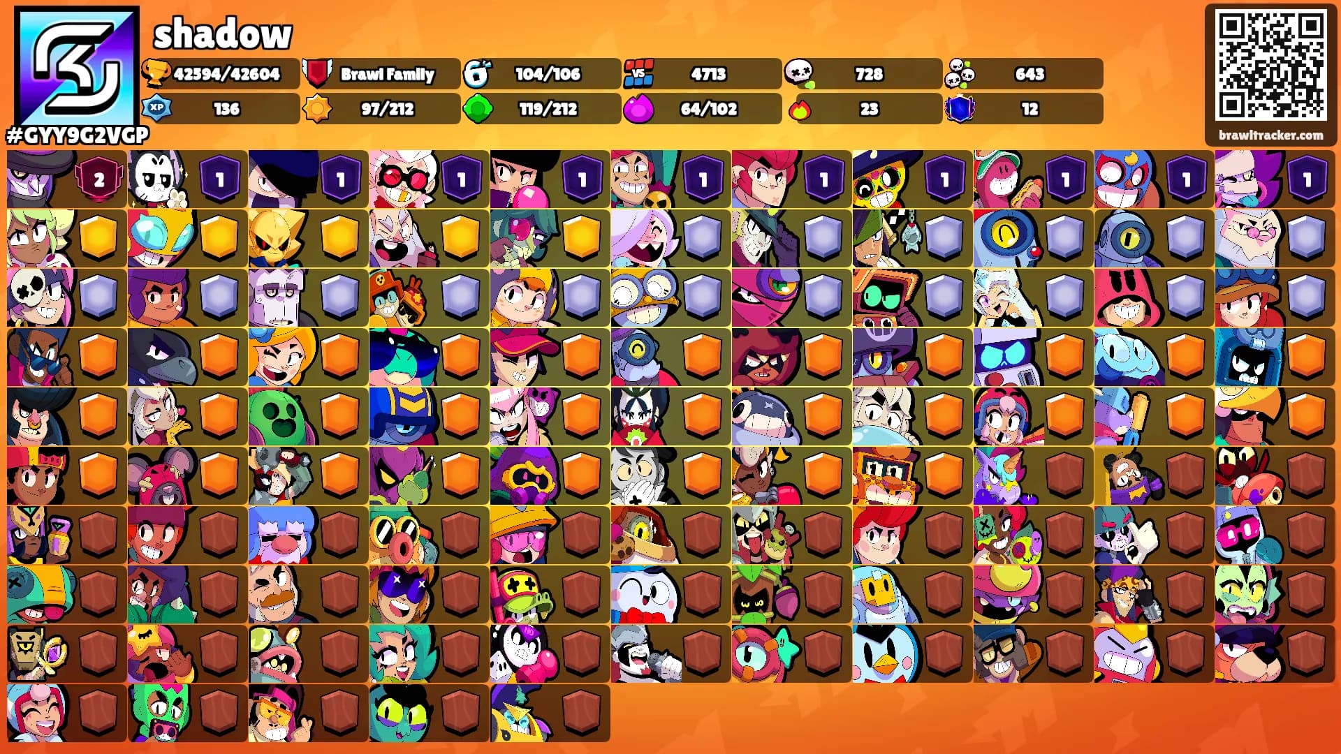 shadow's Ranks